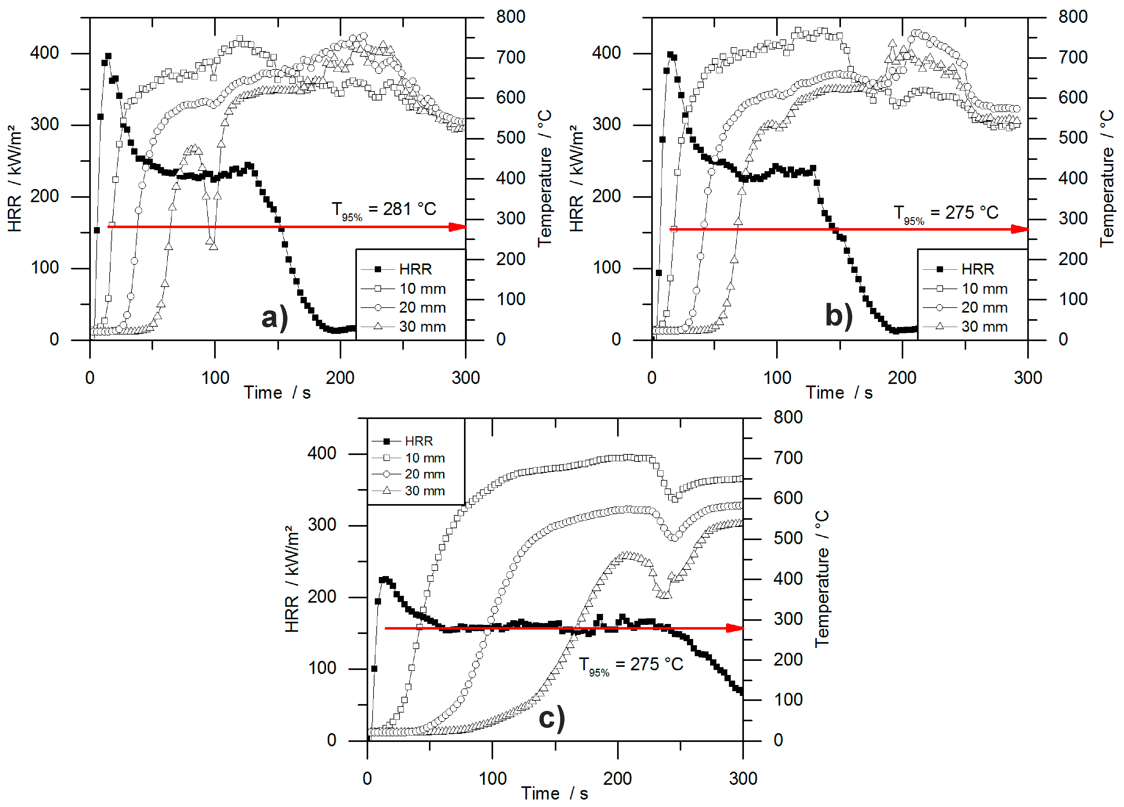 Polymers 10 01166 g007