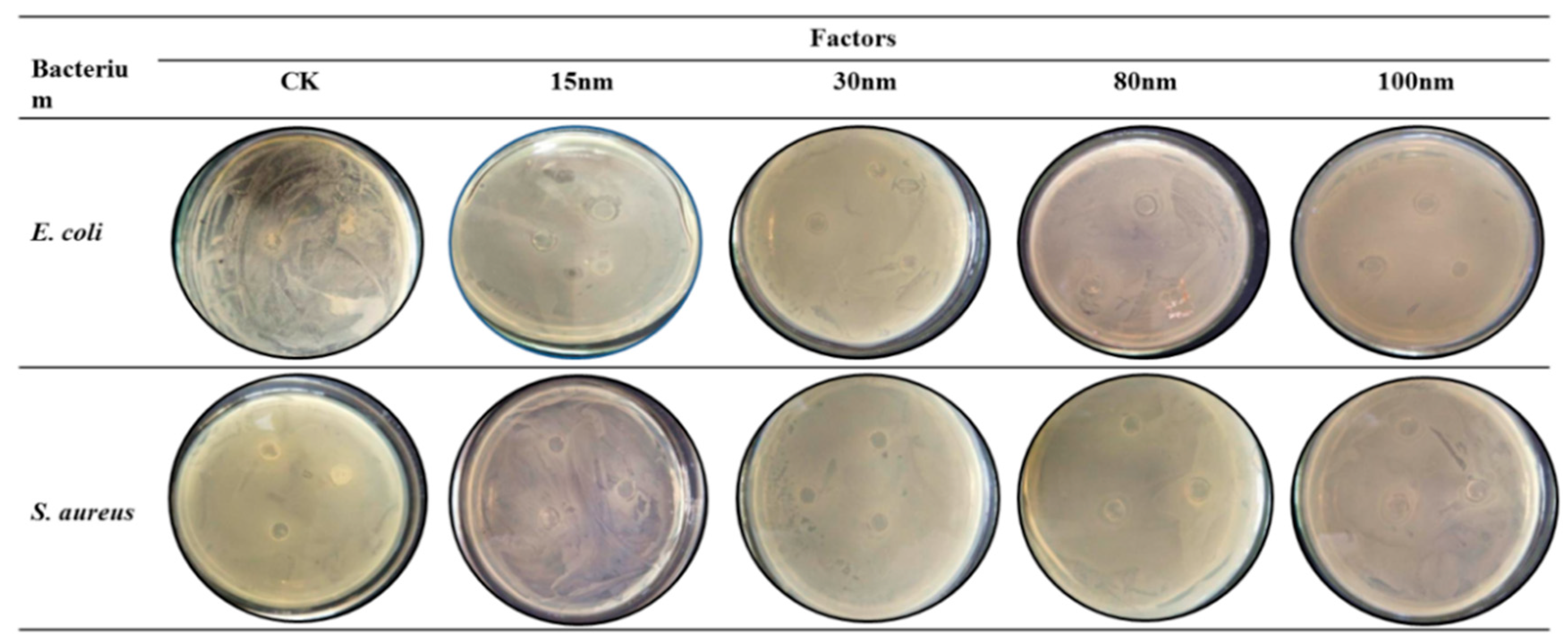 Polymers 10 01172 g008