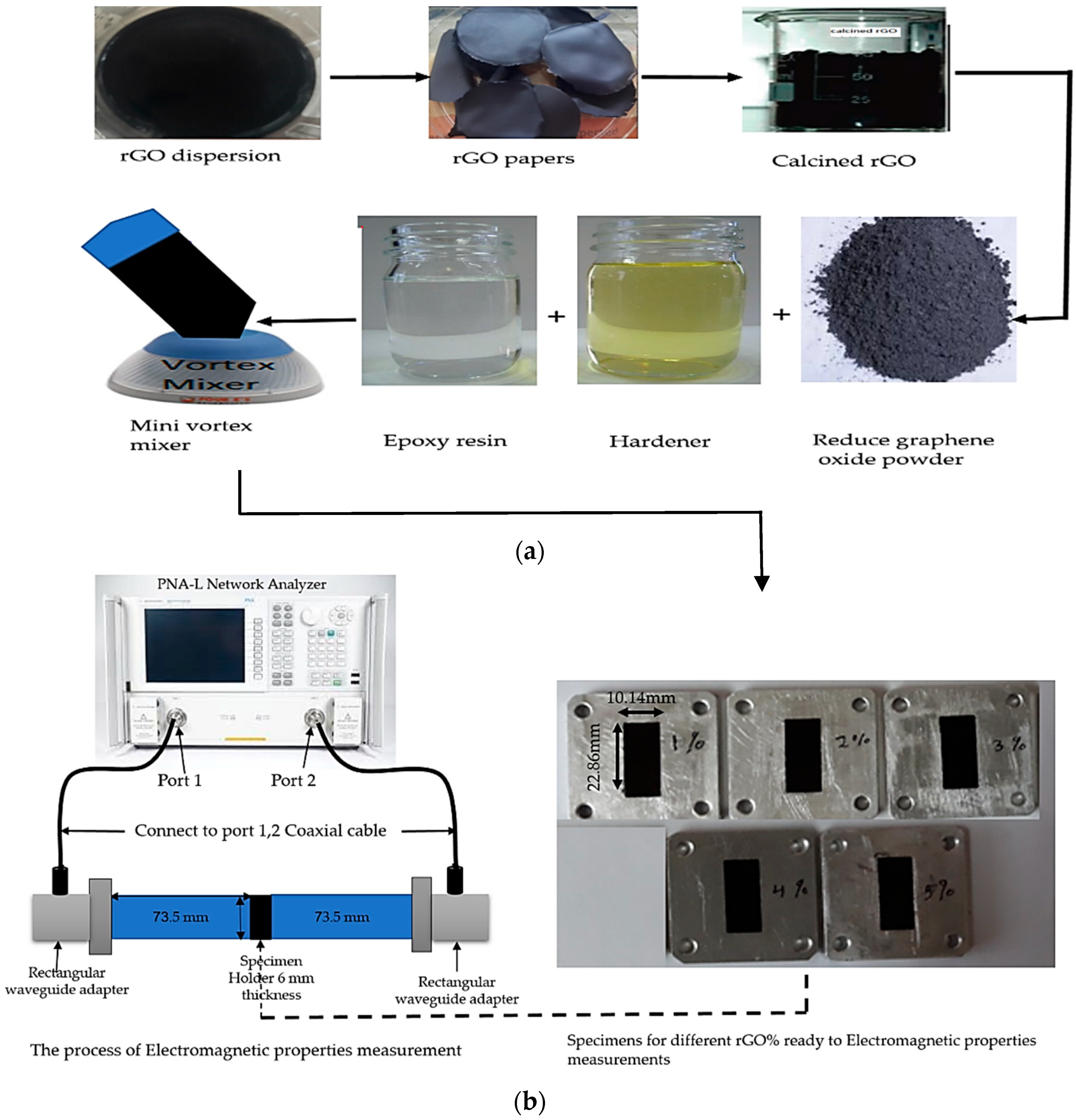 Polymers 10 01180 g002