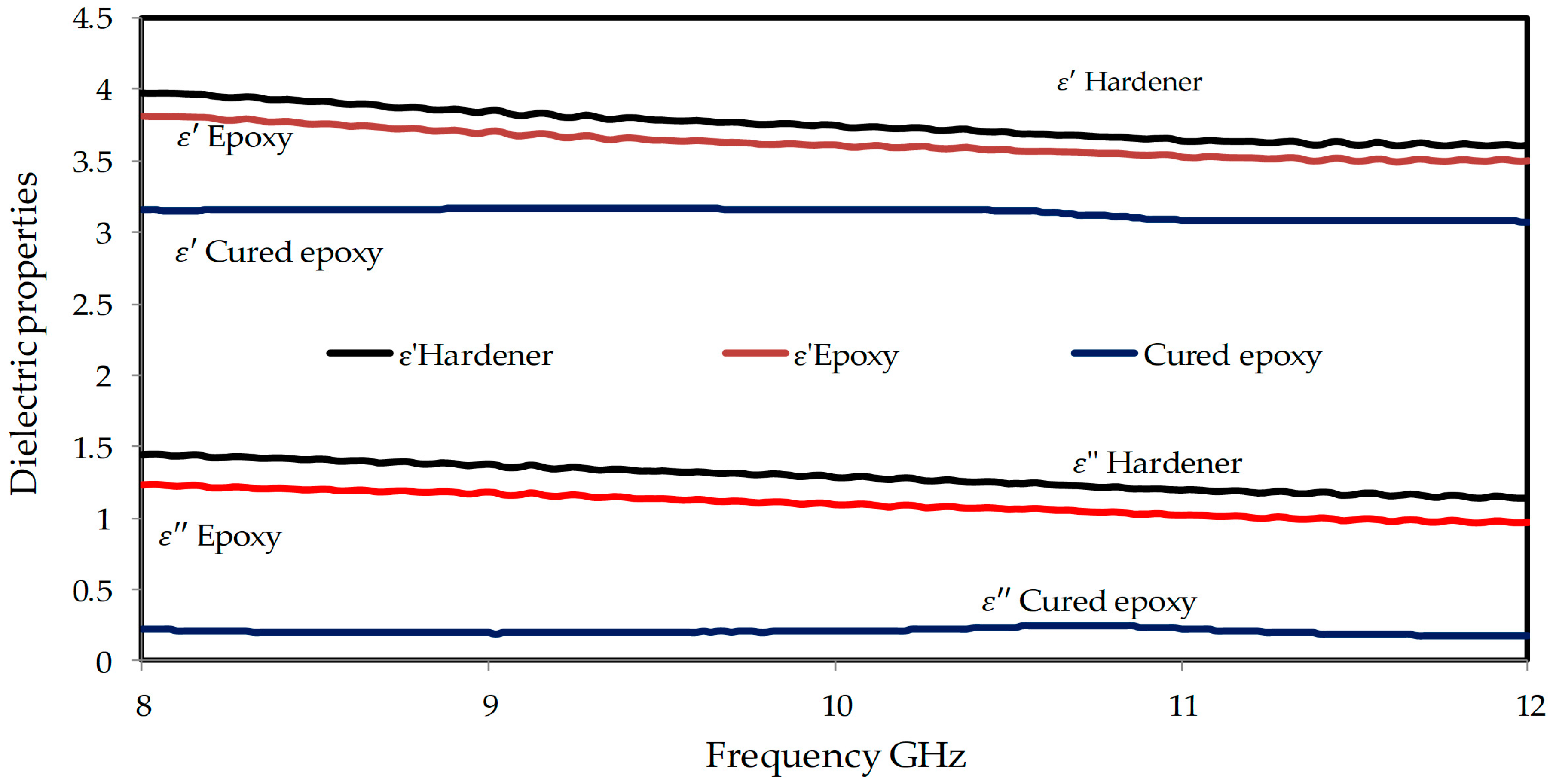 Polymers 10 01180 g006