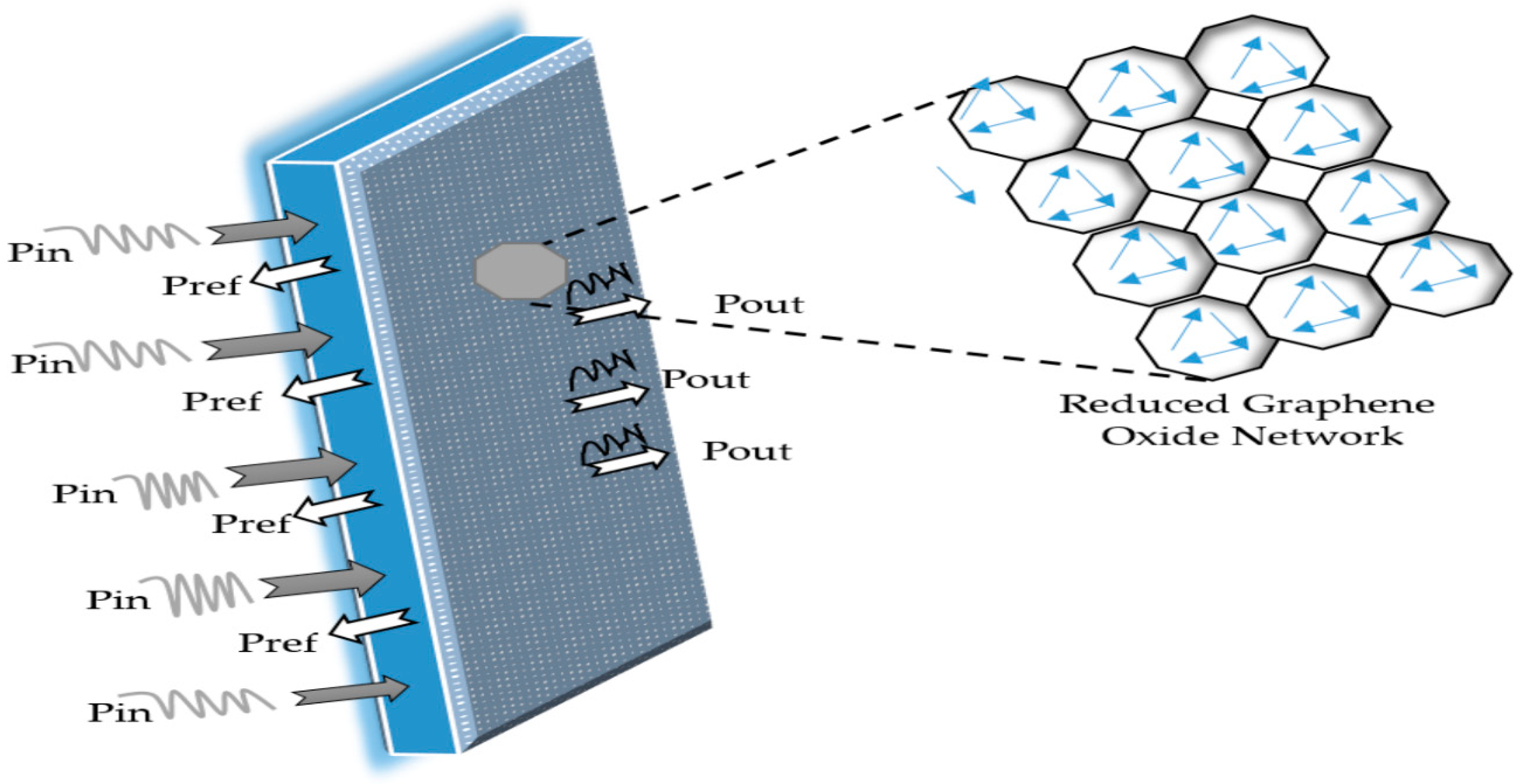 Polymers 10 01180 g009