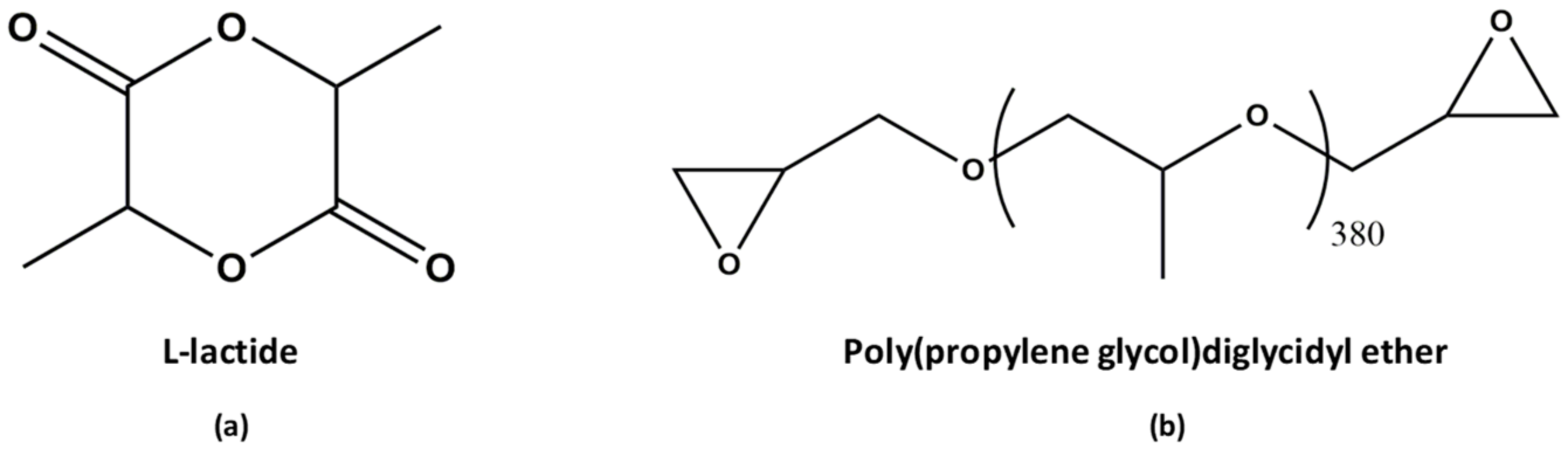 Polymers 10 01184 sch001