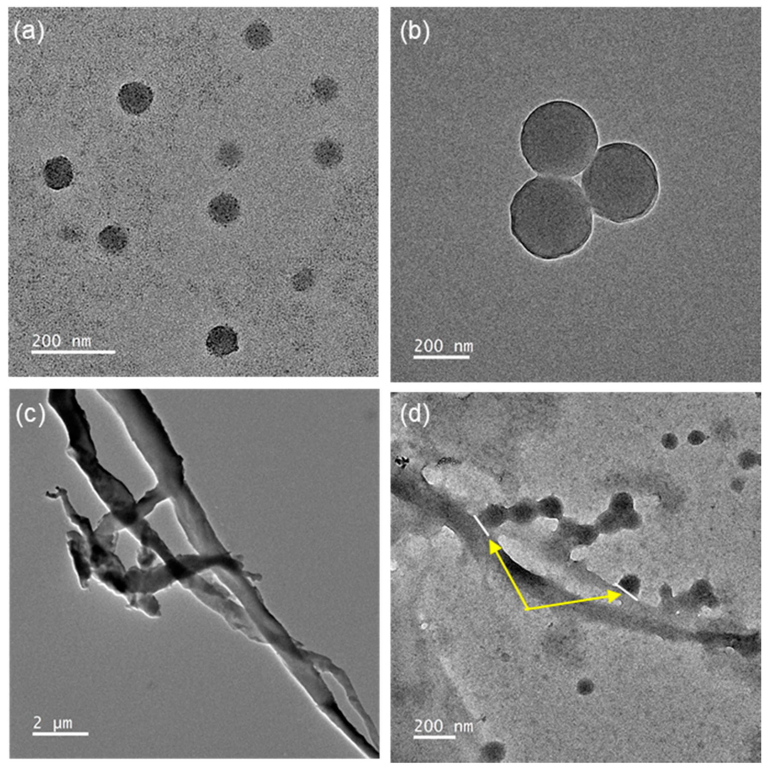 Polymers 10 01186 g005
