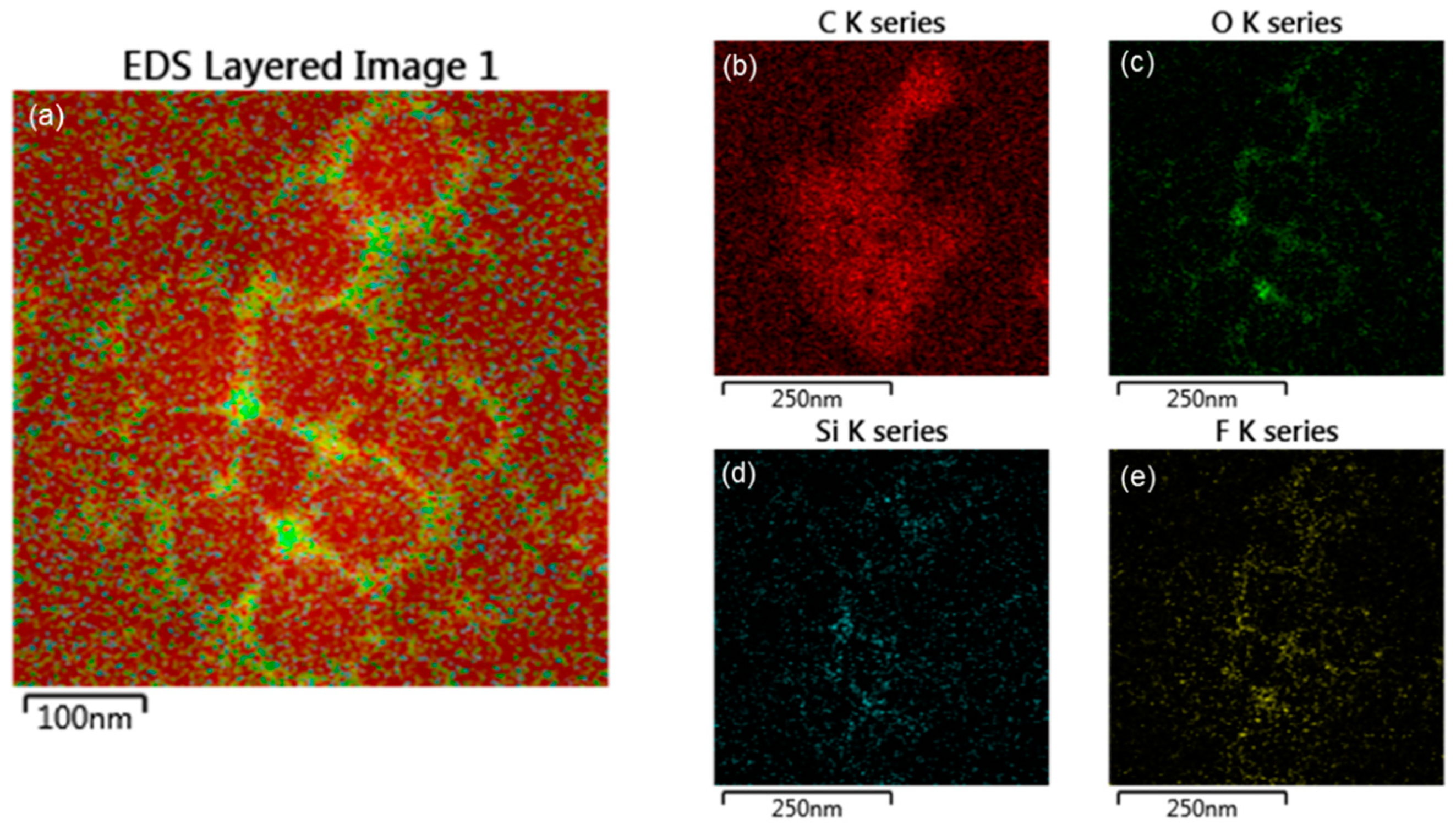 Polymers 10 01186 g007