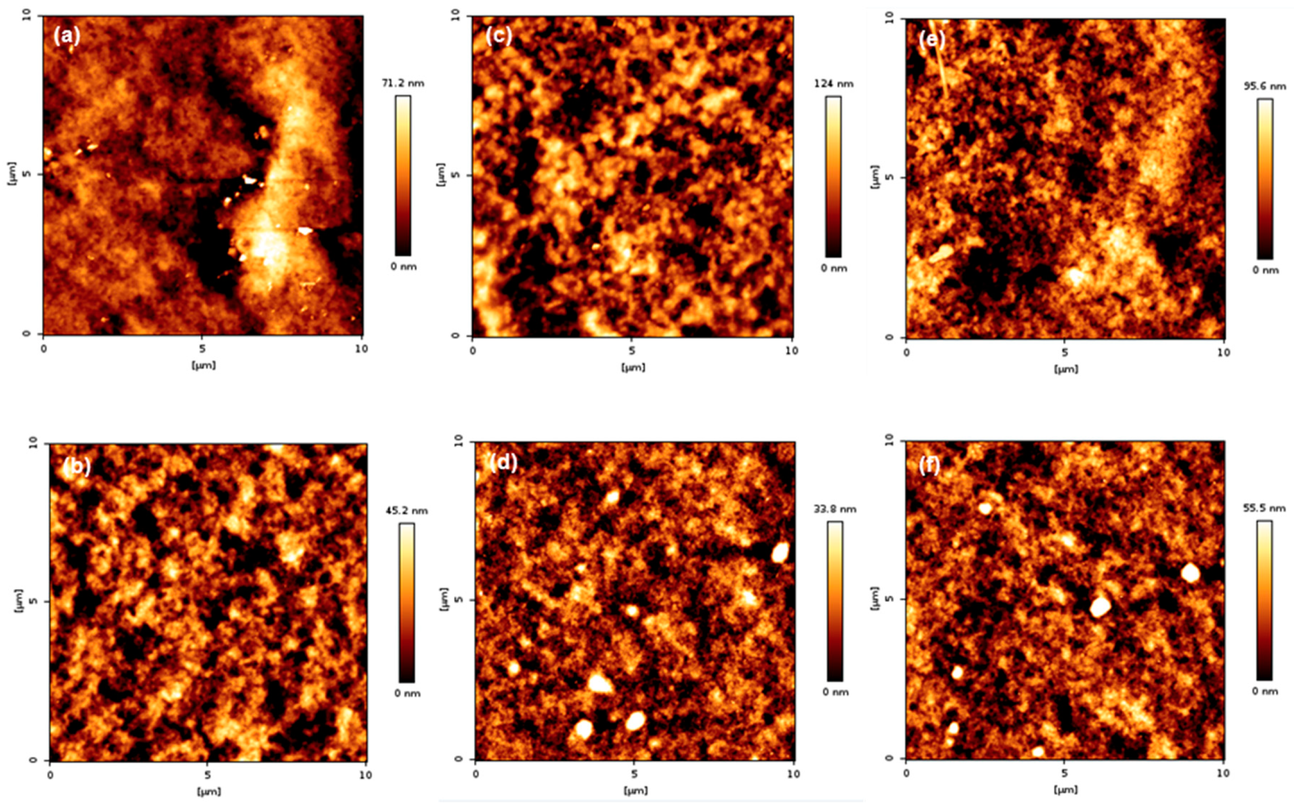 Polymers 10 01186 g012