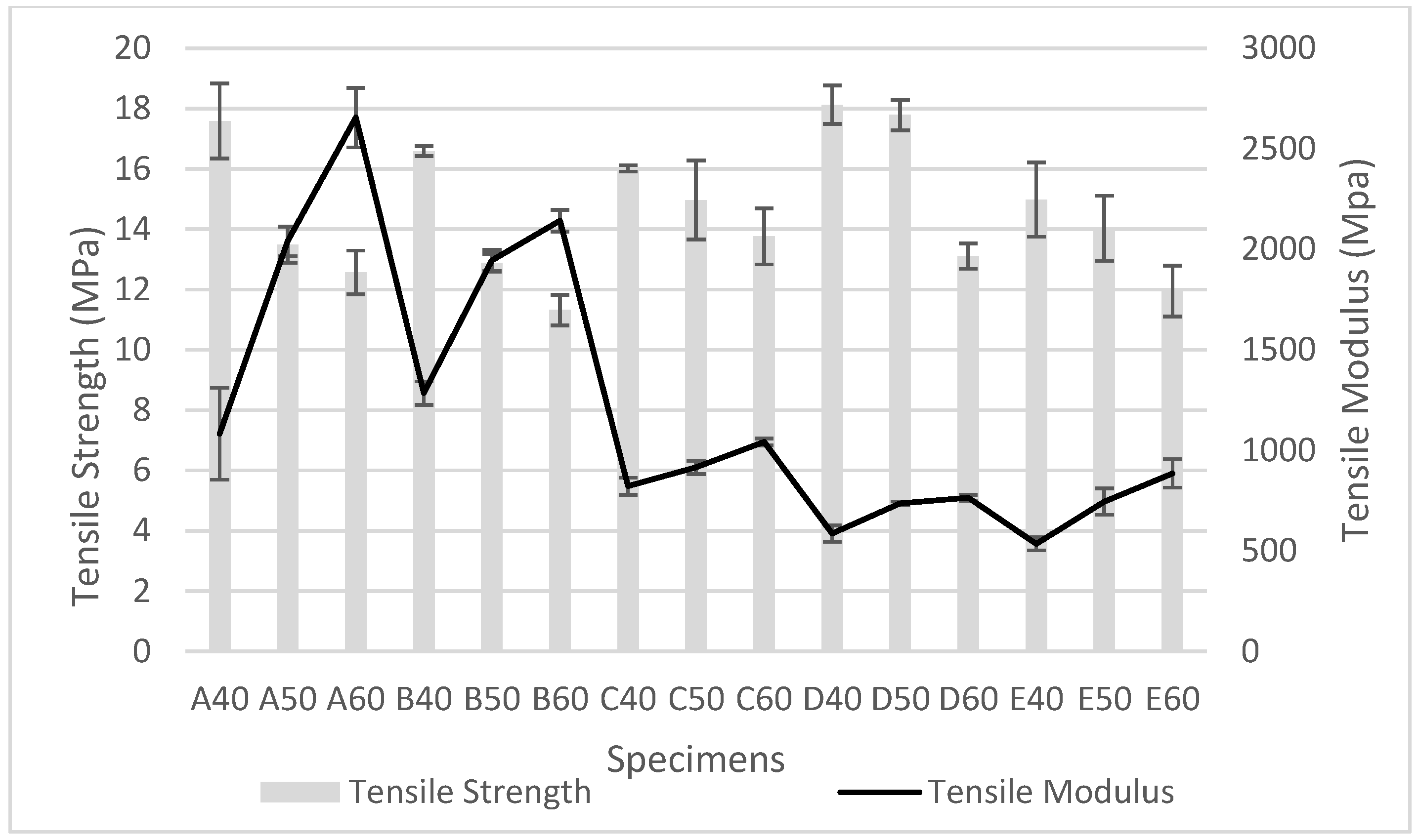 Polymers 10 01187 g001 Polymers 10 01187 g001
