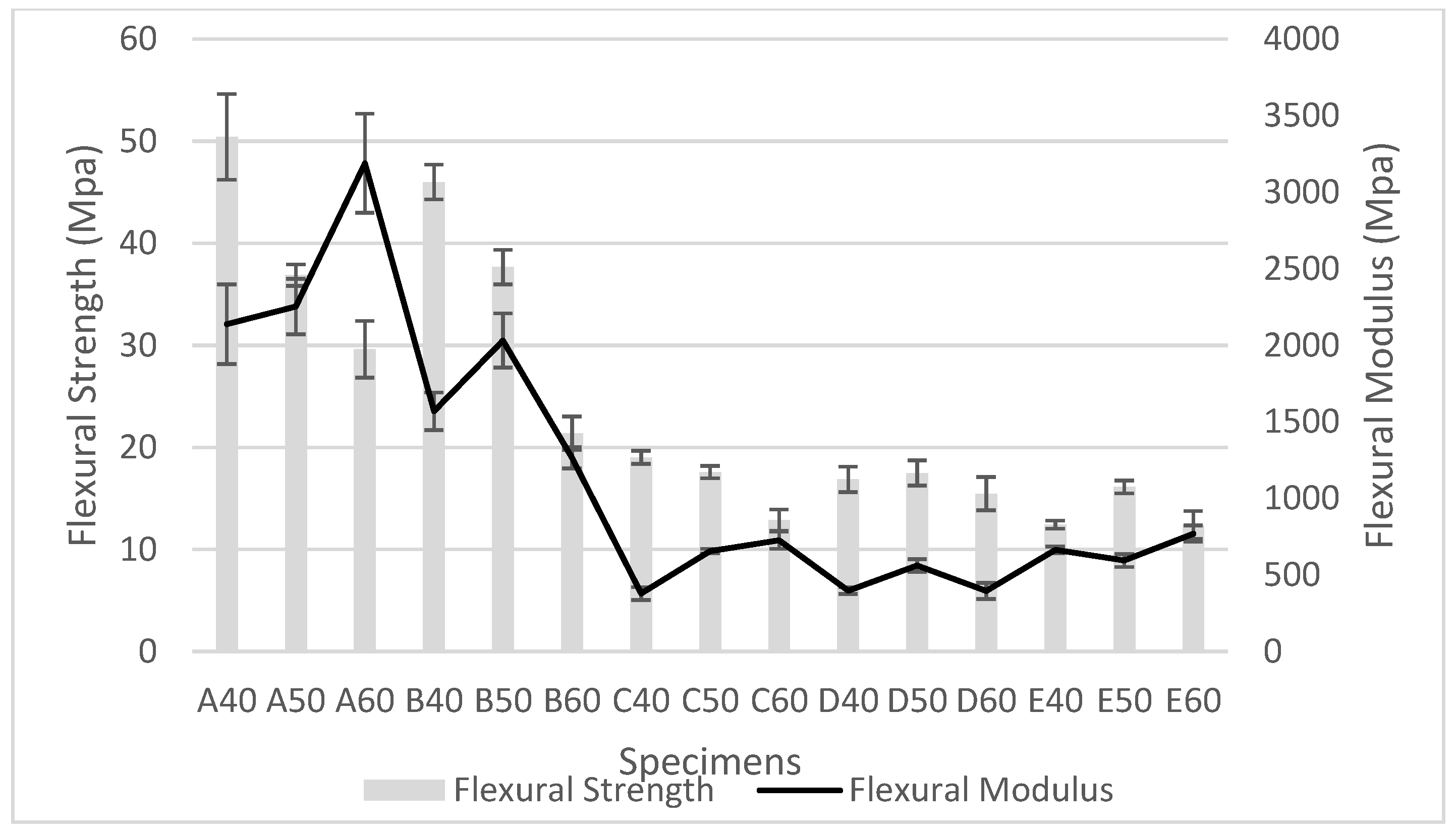 Polymers 10 01187 g002 Polymers 10 01187 g002