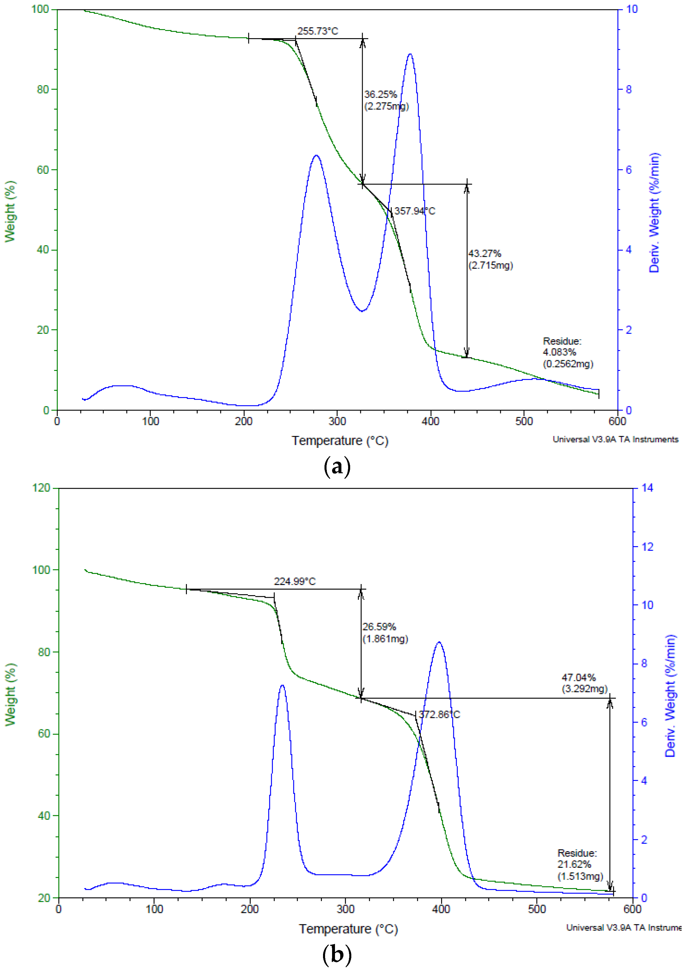 Polymers 10 01187 g005a Polymers 10 01187 g005a