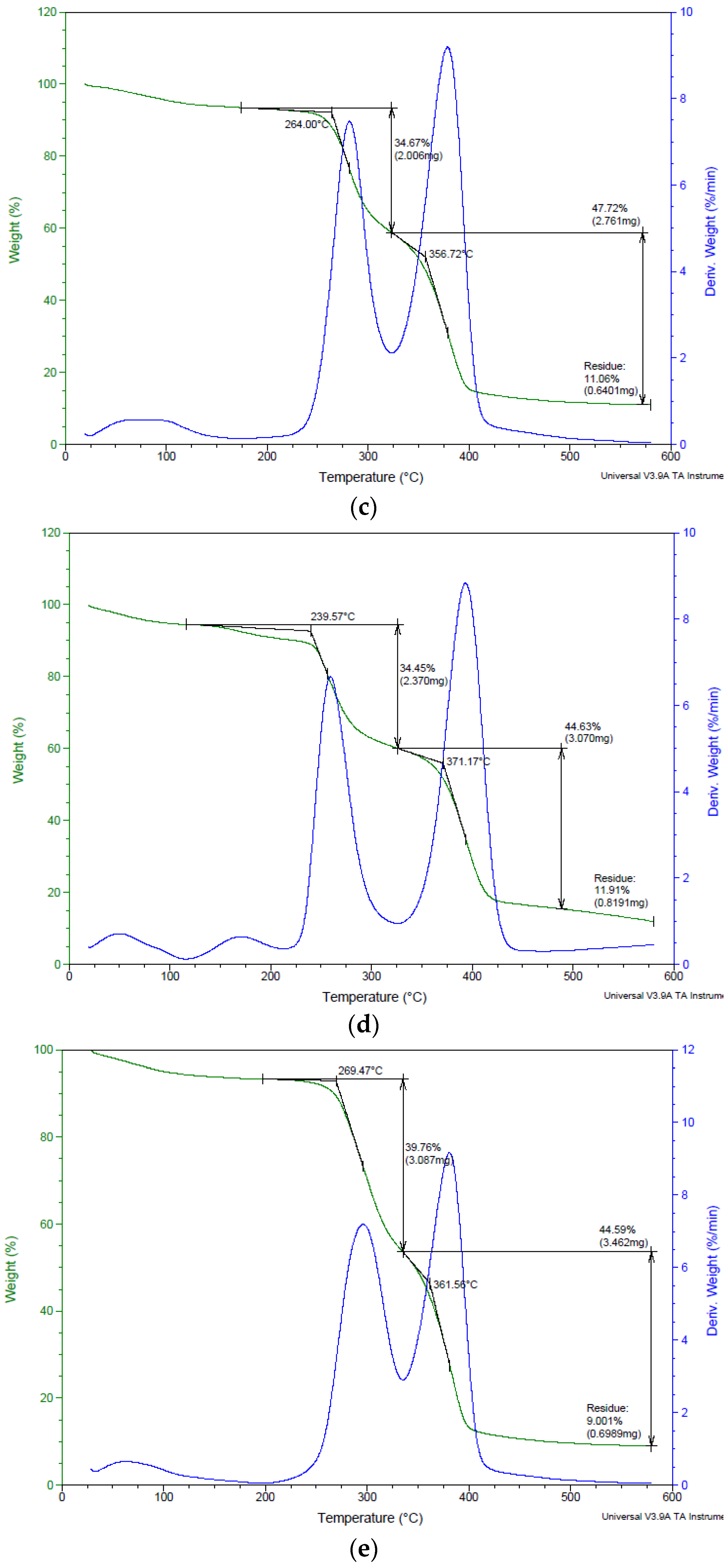 Polymers 10 01187 g005b Polymers 10 01187 g005b