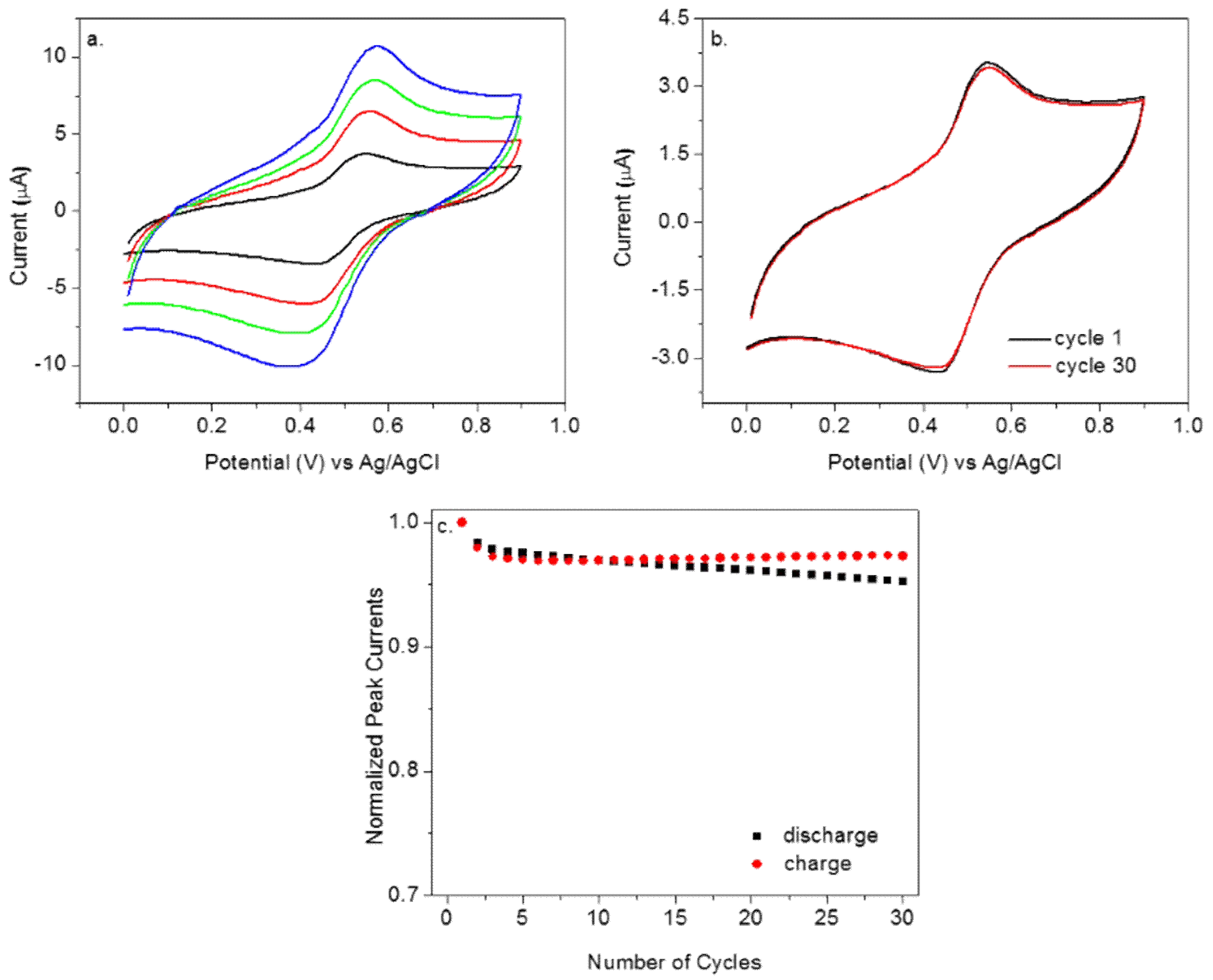 Polymers 10 01191 g002 Polymers 10 01191 g002