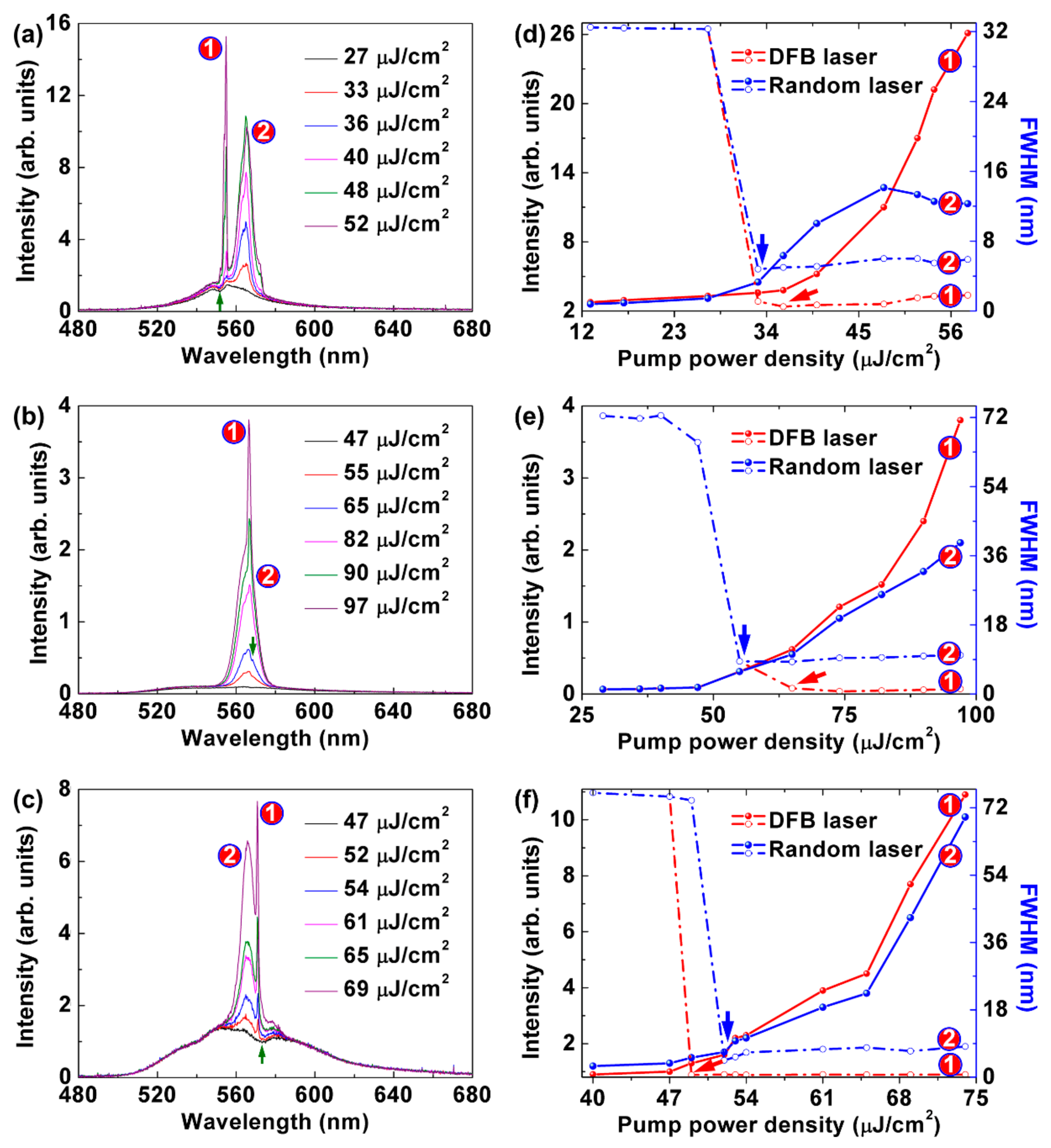 Polymers 10 01194 g003
