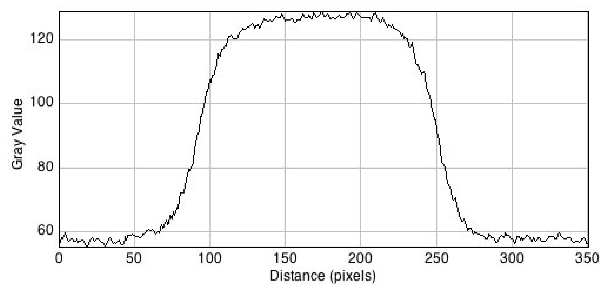Polymers 10 01195 g004