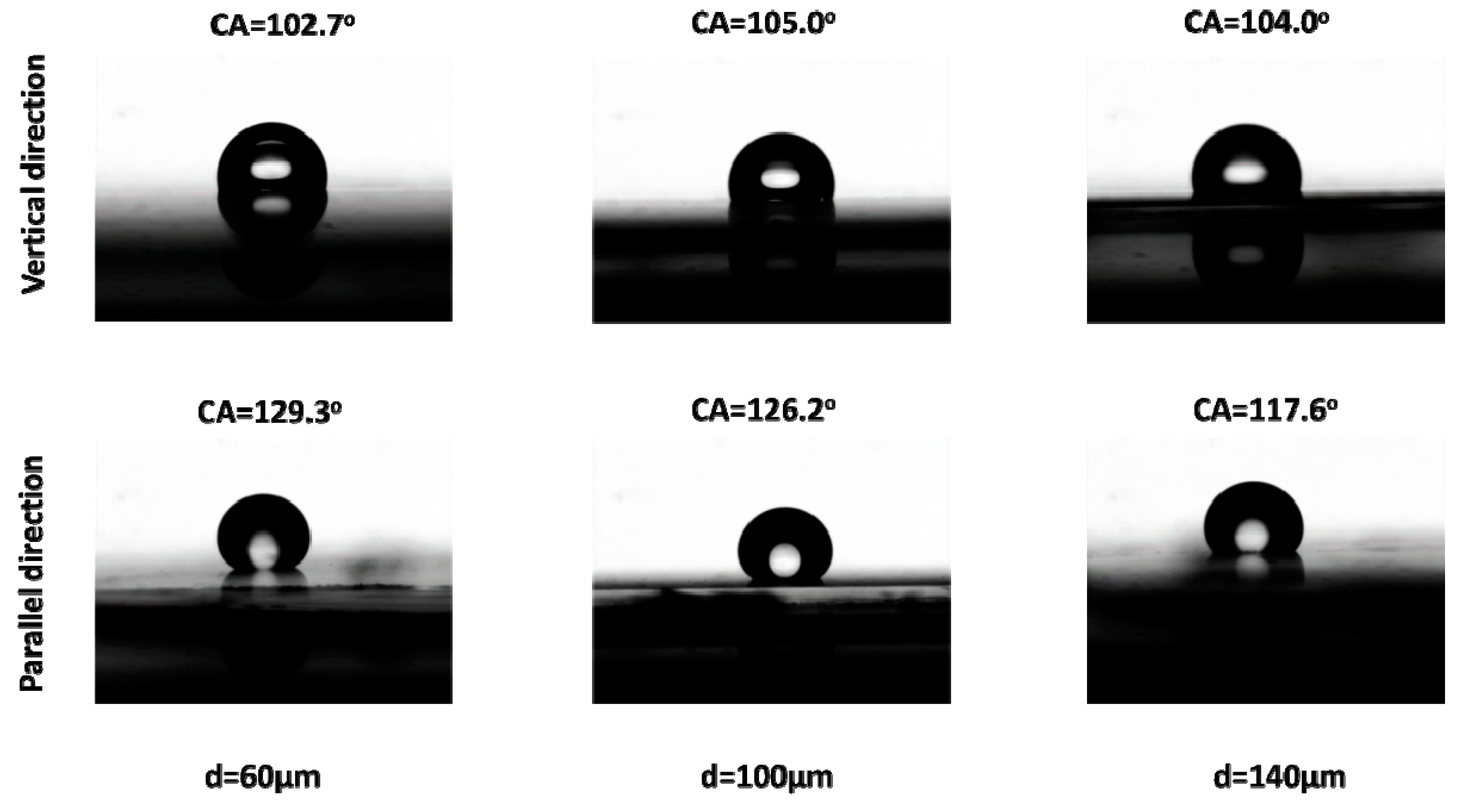 Polymers 10 01209 g008