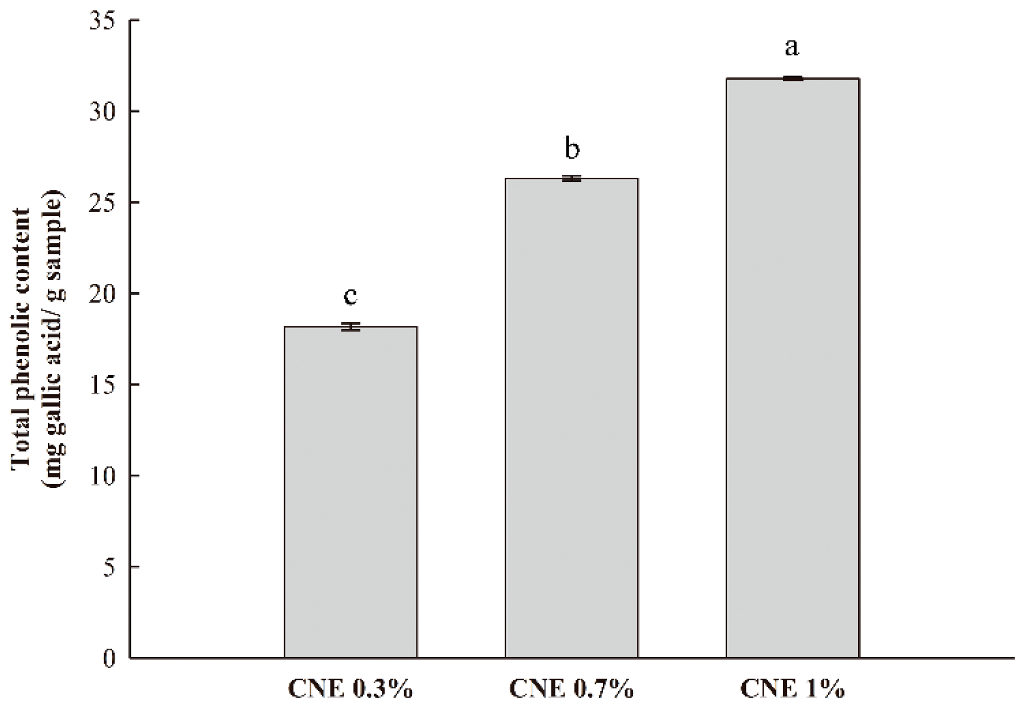 Polymers 10 01210 g003