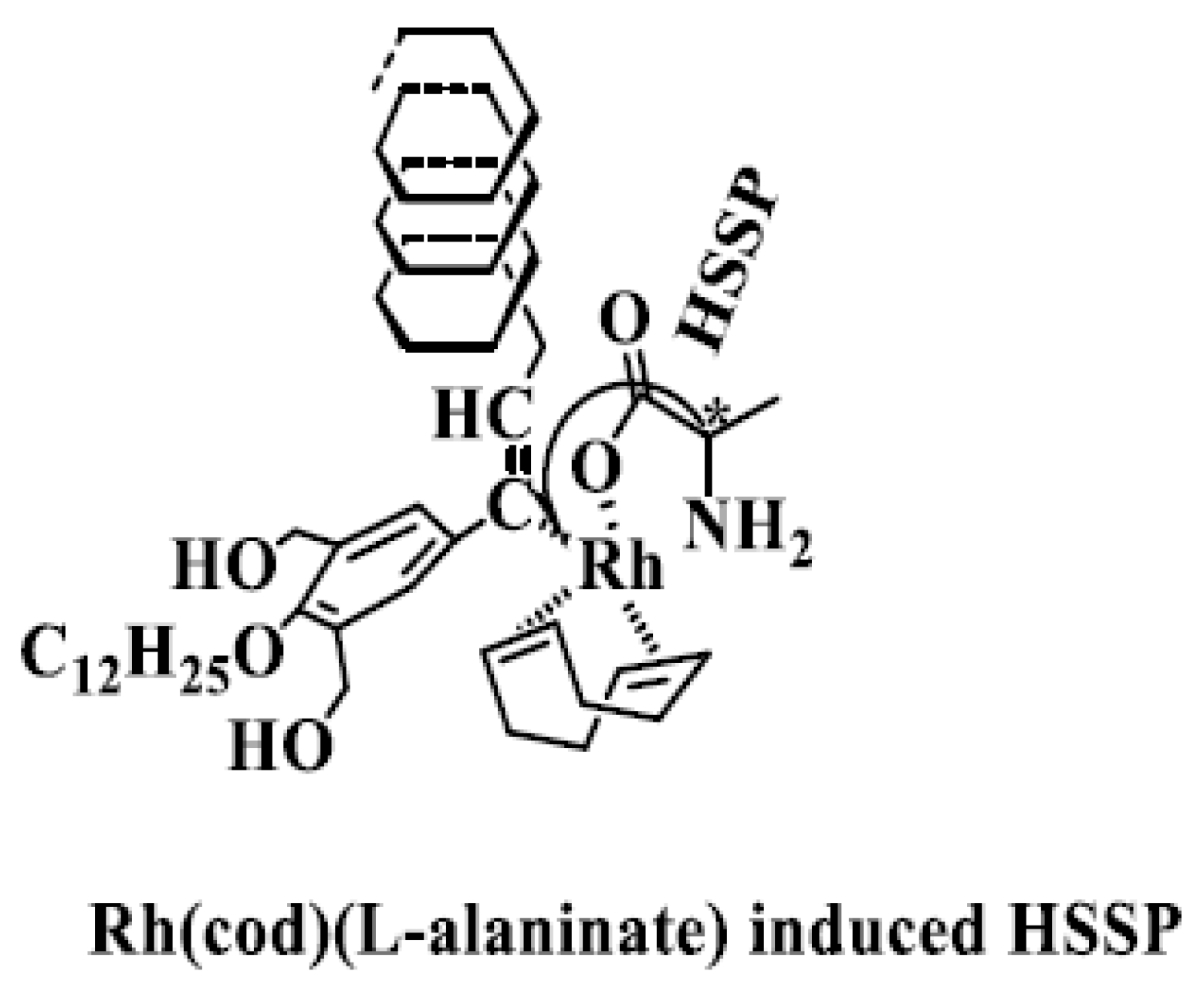 Polymers 10 01223 ch001