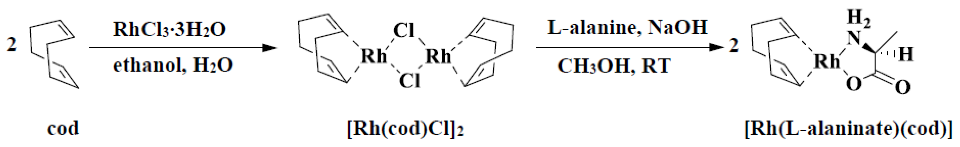 Polymers 10 01223 sch001