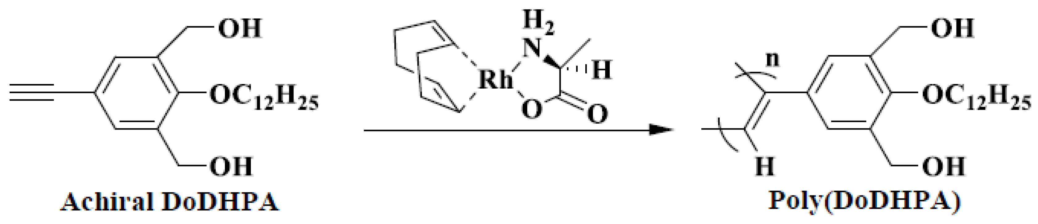 Polymers 10 01223 sch002