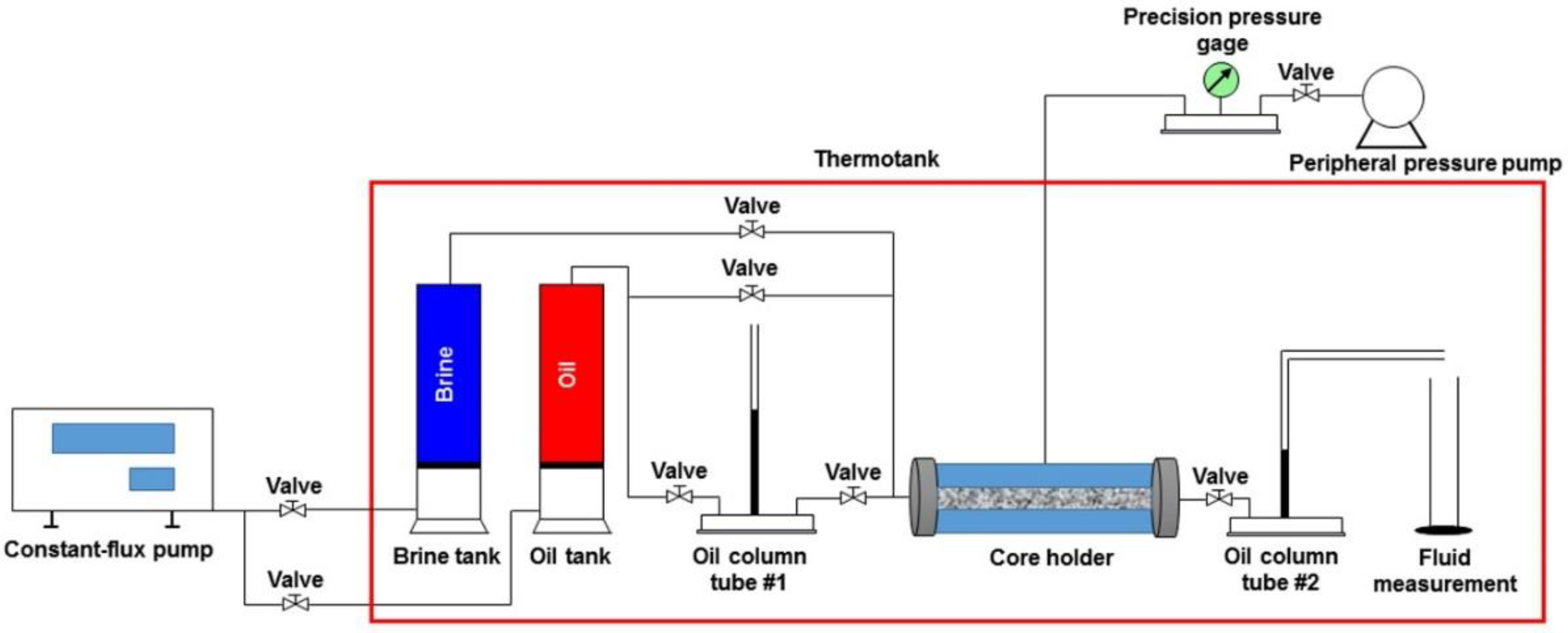 Polymers 10 01225 g002