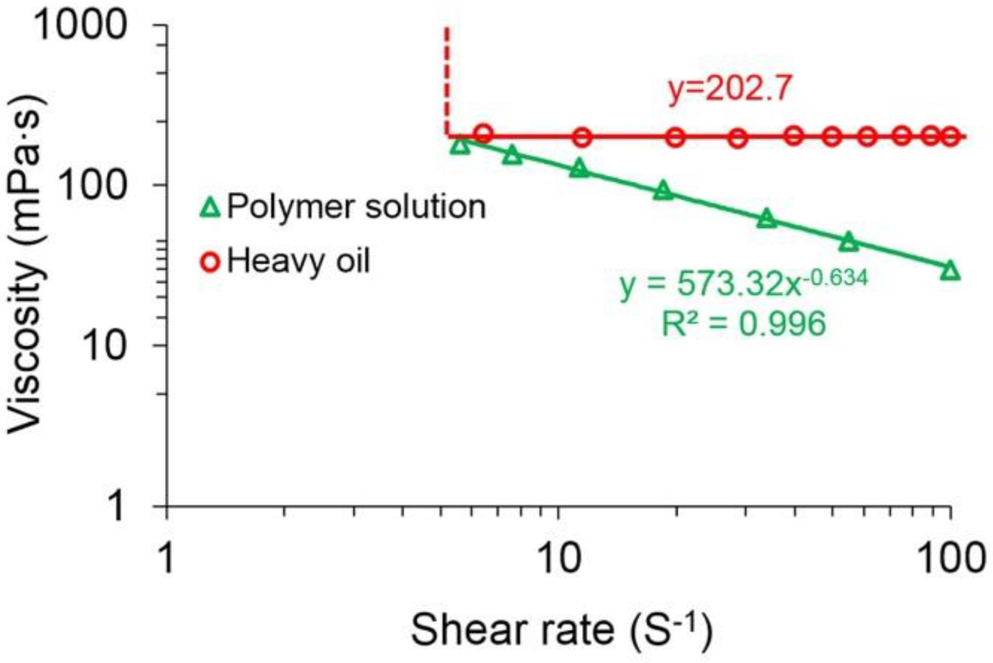 Polymers 10 01225 g005