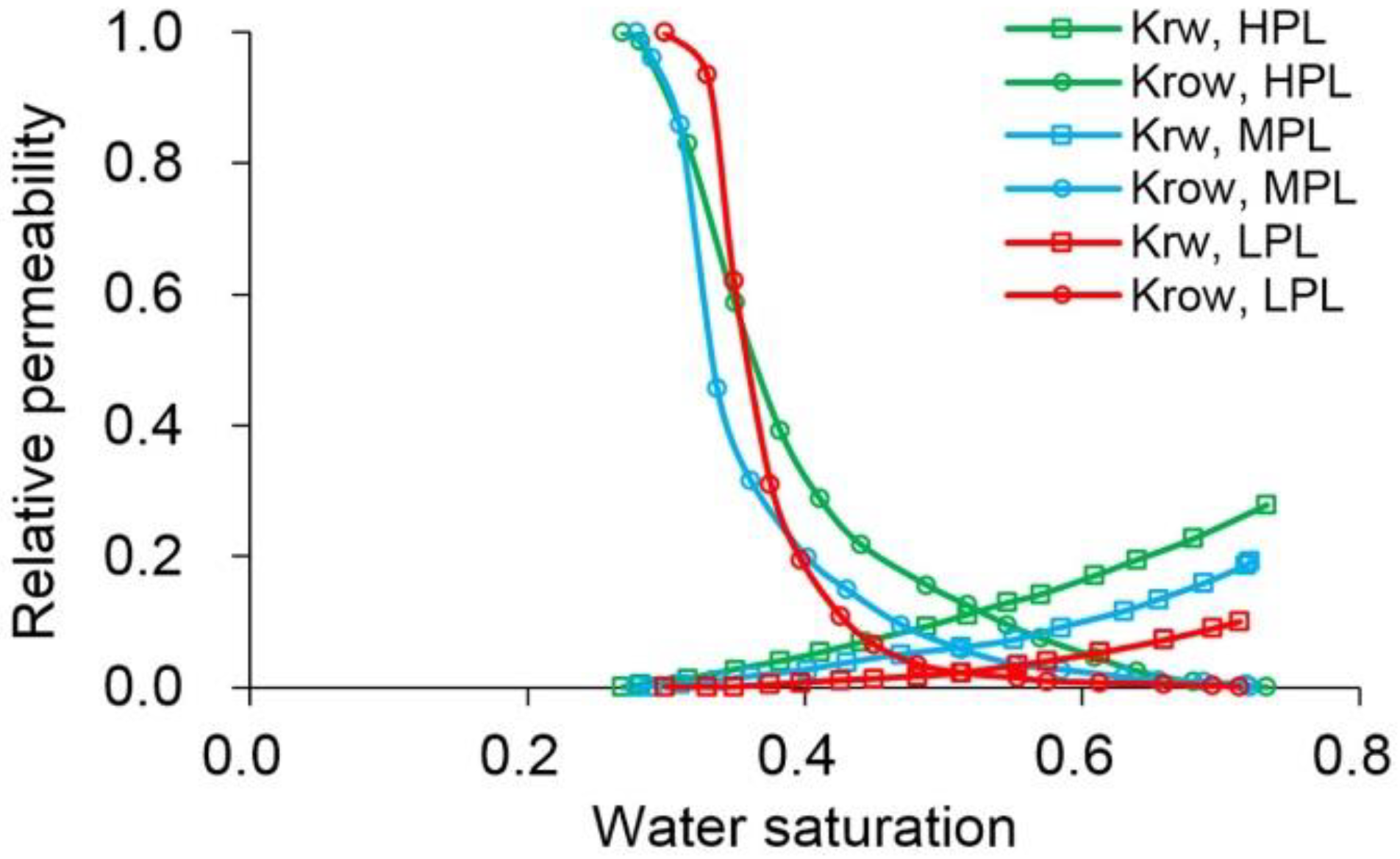 Polymers 10 01225 g009