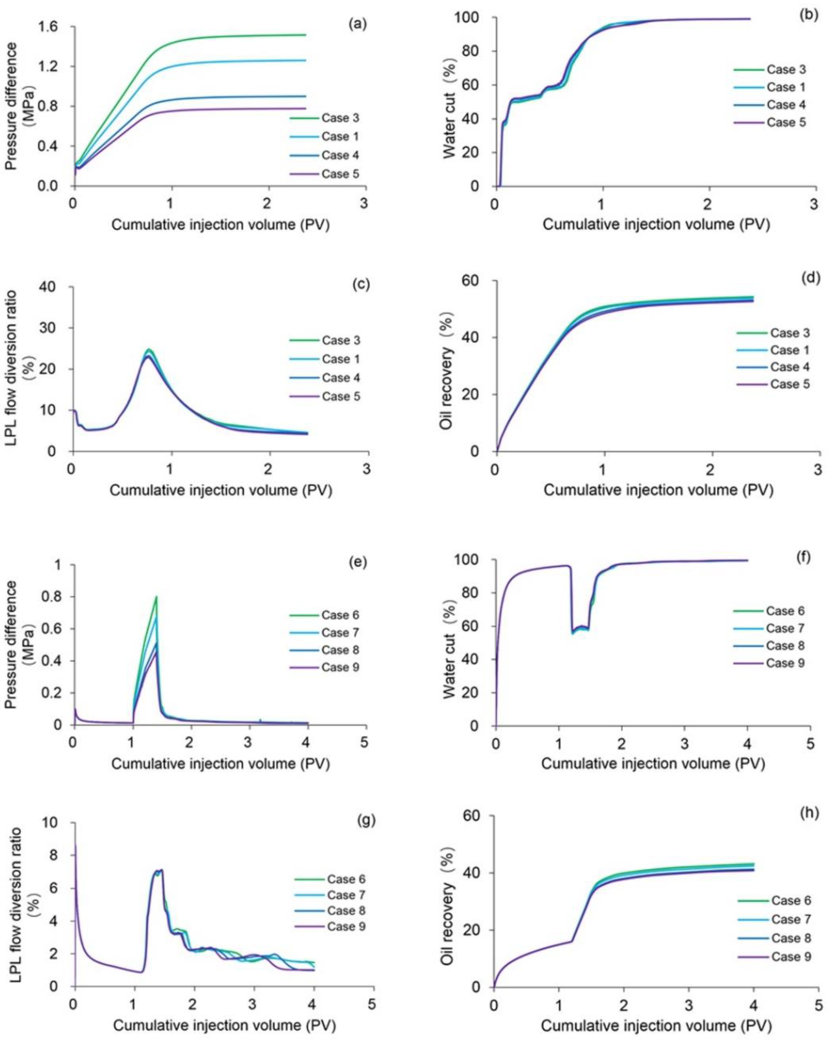 Polymers 10 01225 g013