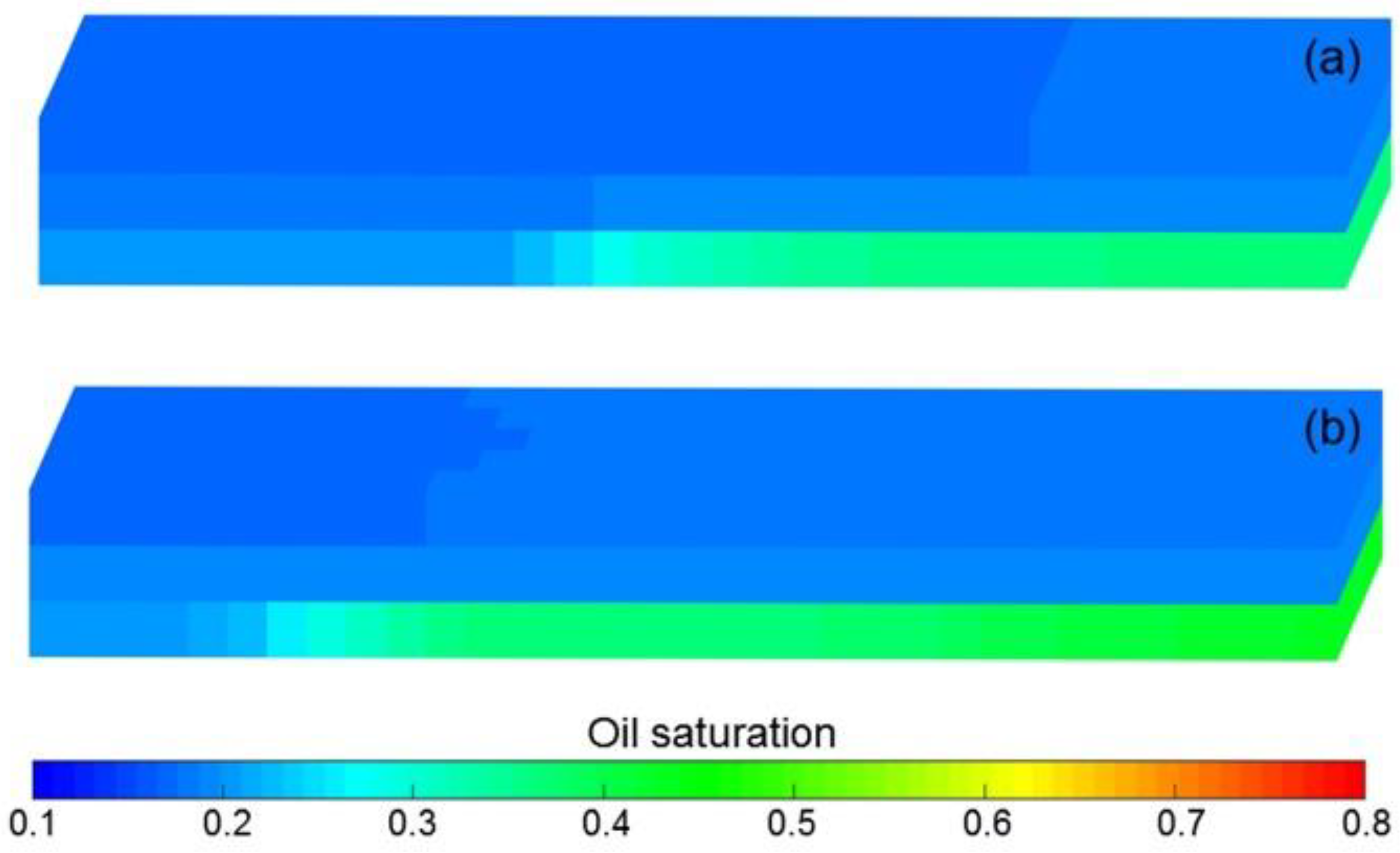 Polymers 10 01225 g014