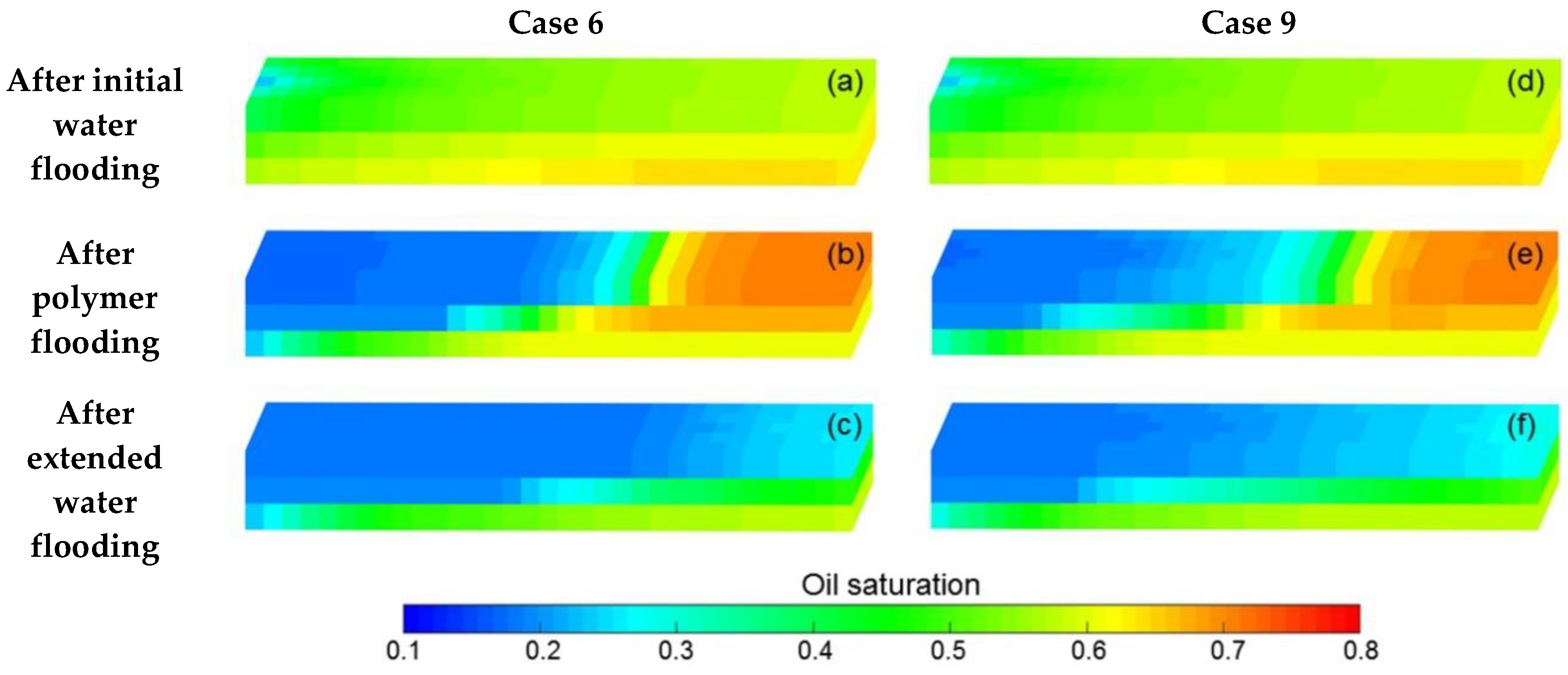 Polymers 10 01225 g015