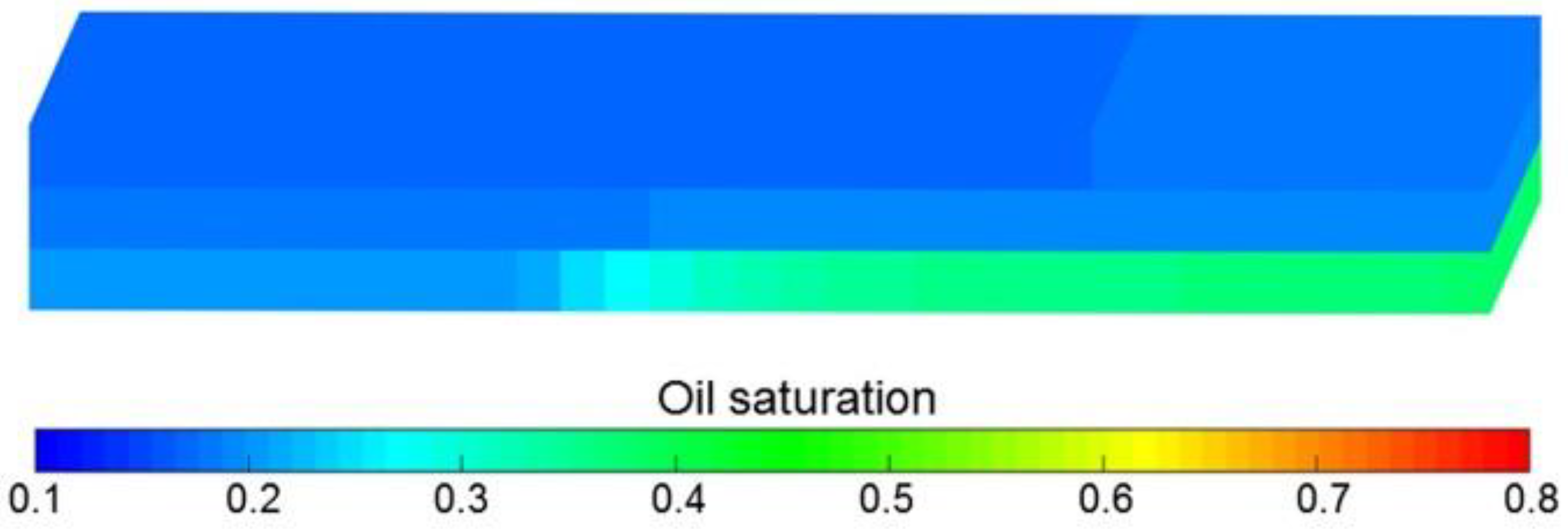 Polymers 10 01225 g017
