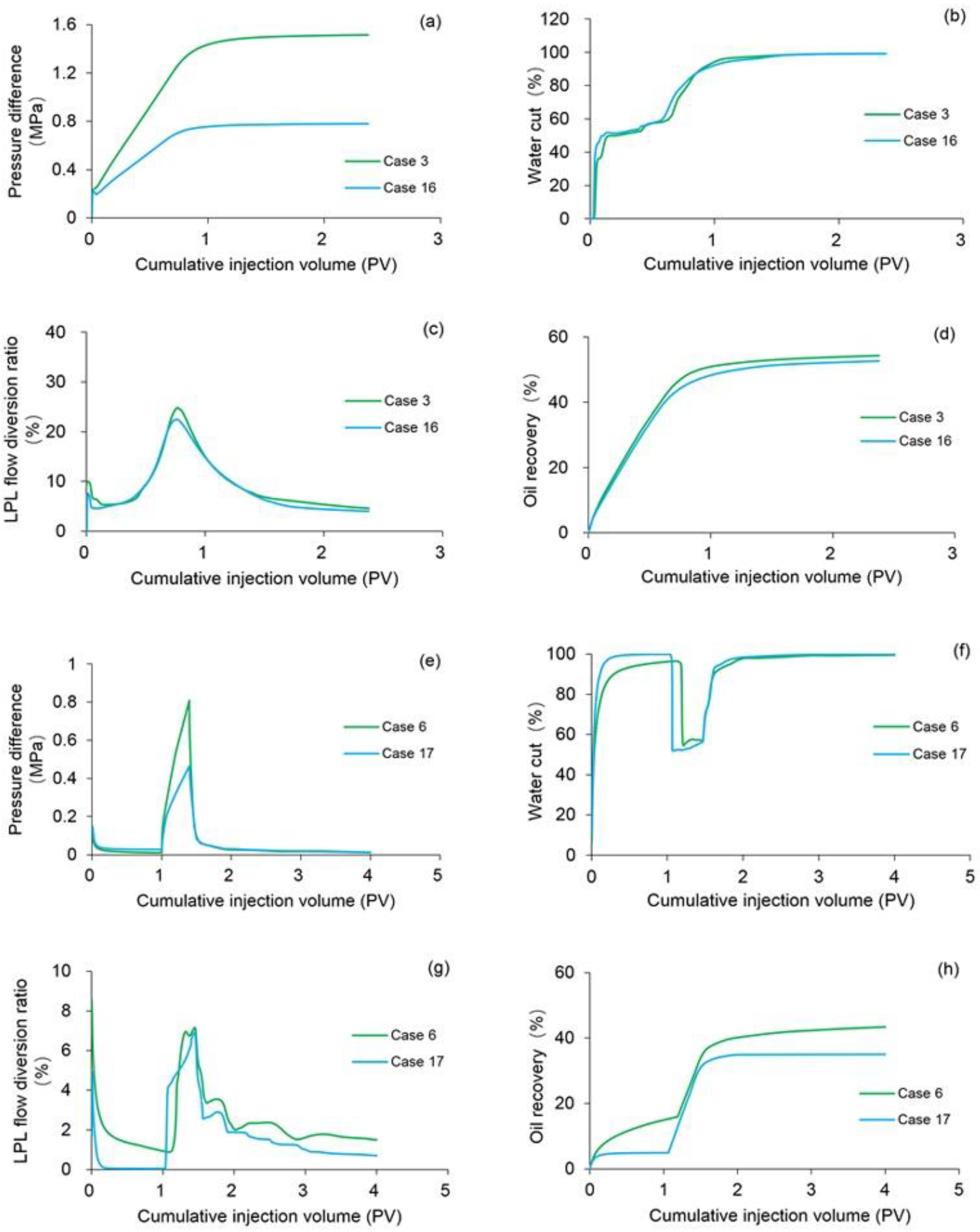Polymers 10 01225 g019