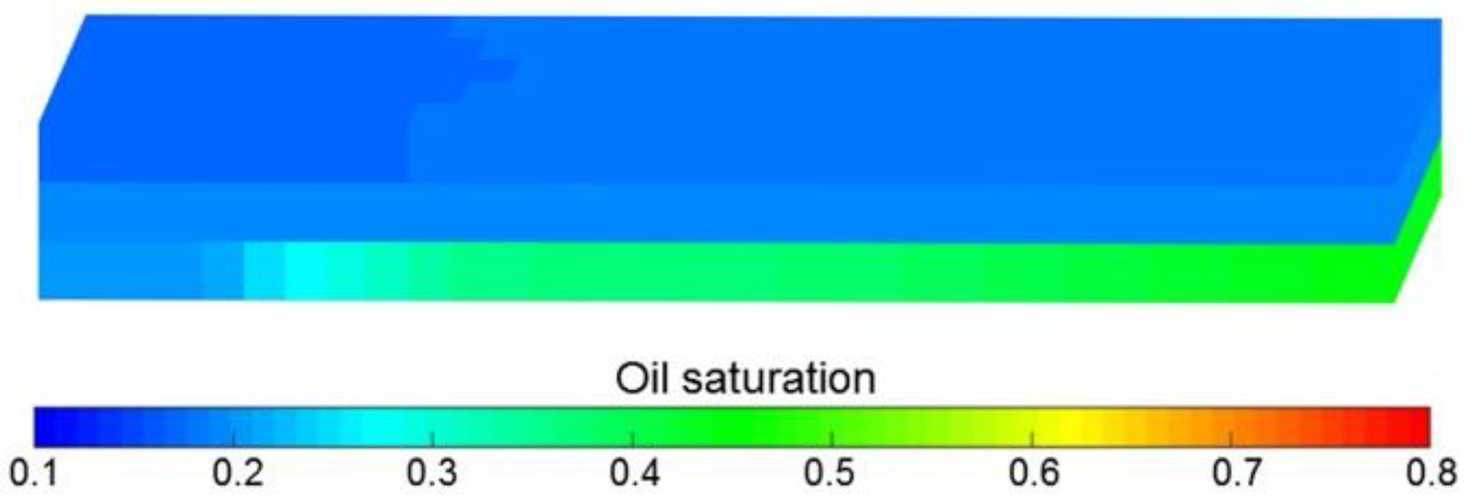 Polymers 10 01225 g020