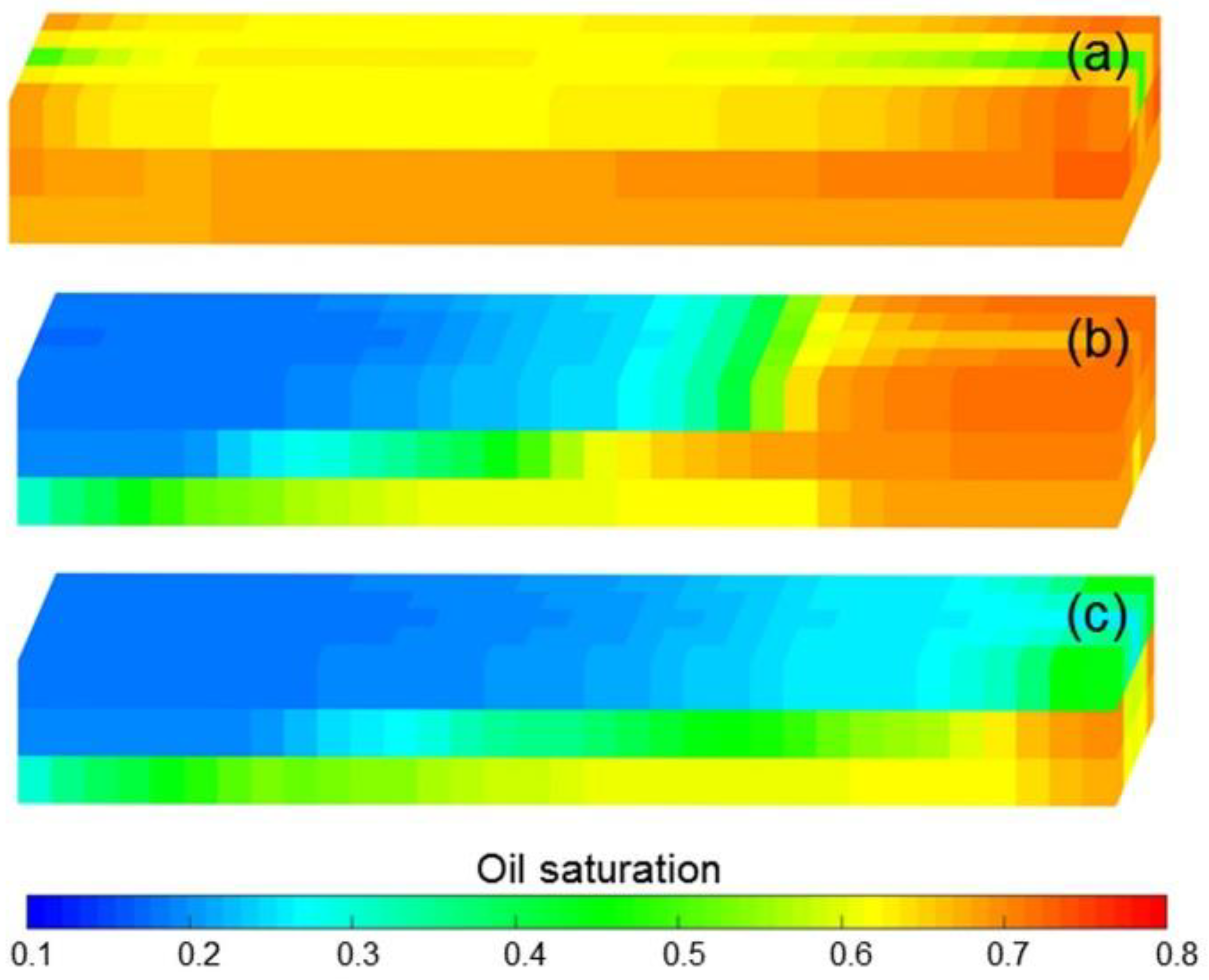 Polymers 10 01225 g021