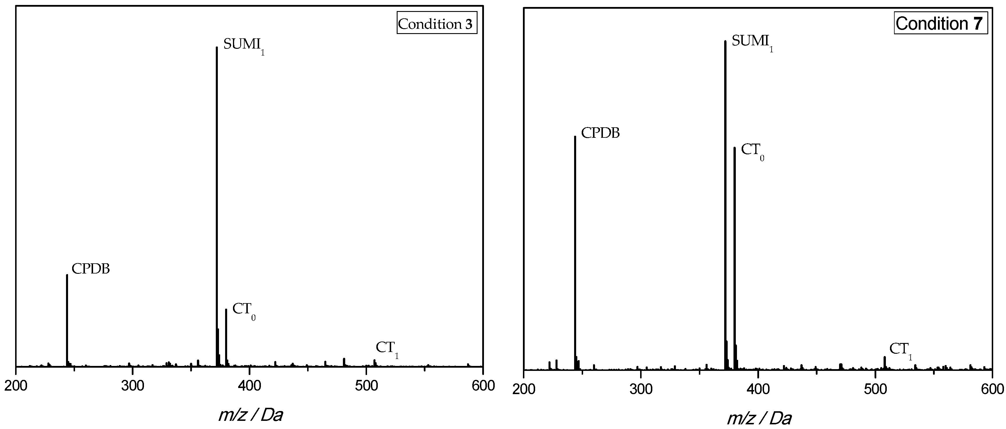 Polymers 10 01228 g003
