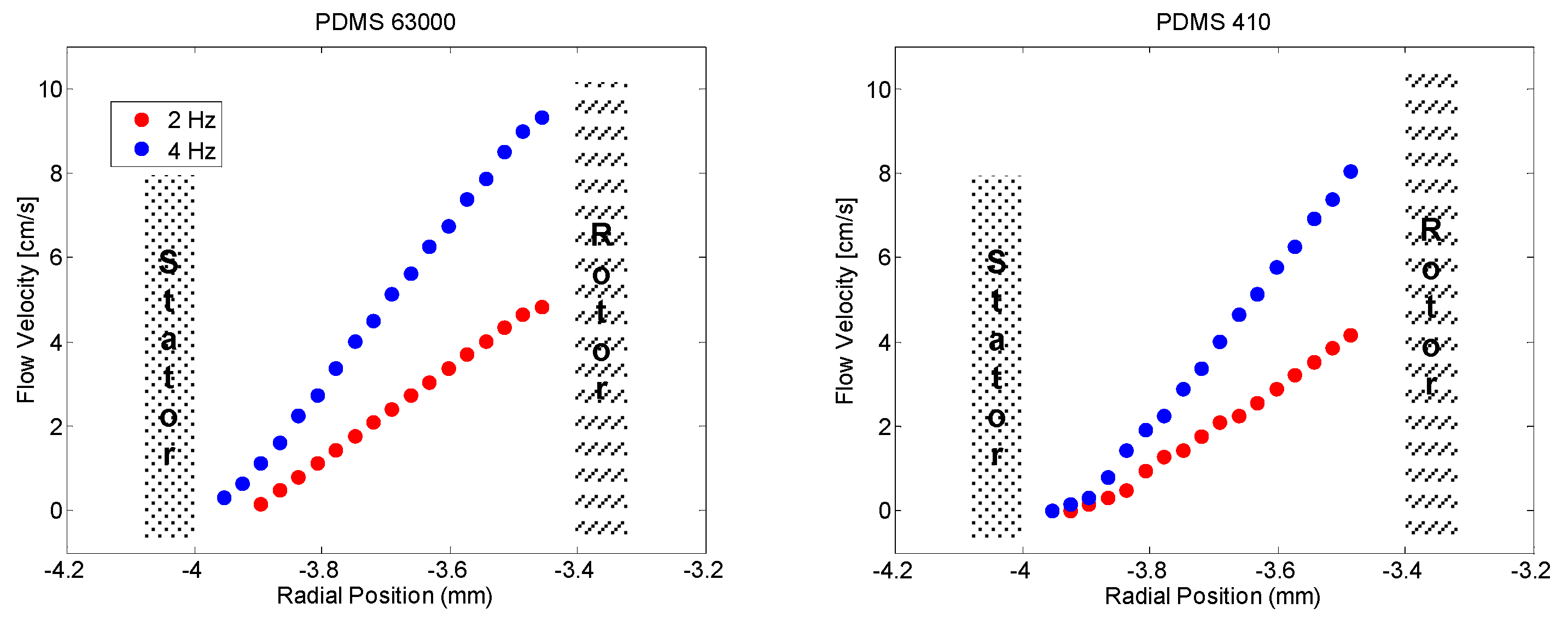 Polymers 10 01231 g001