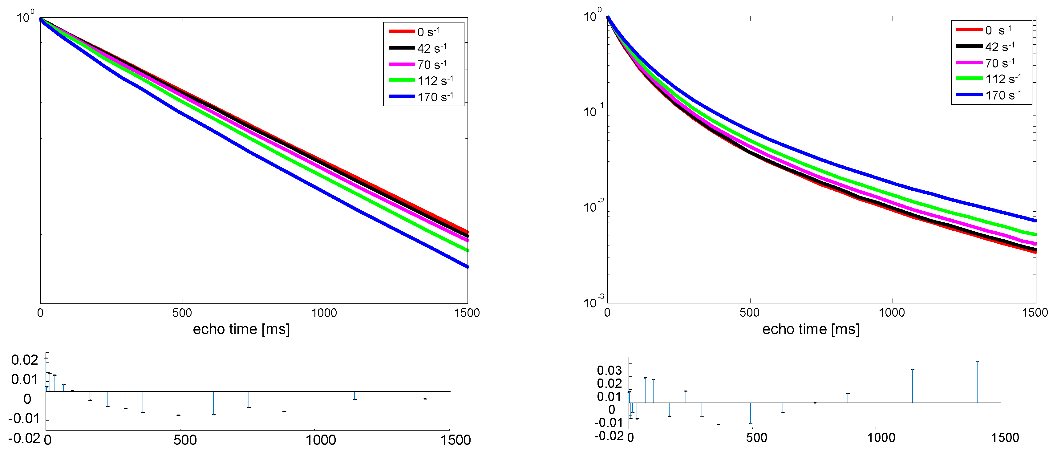 Polymers 10 01231 g003