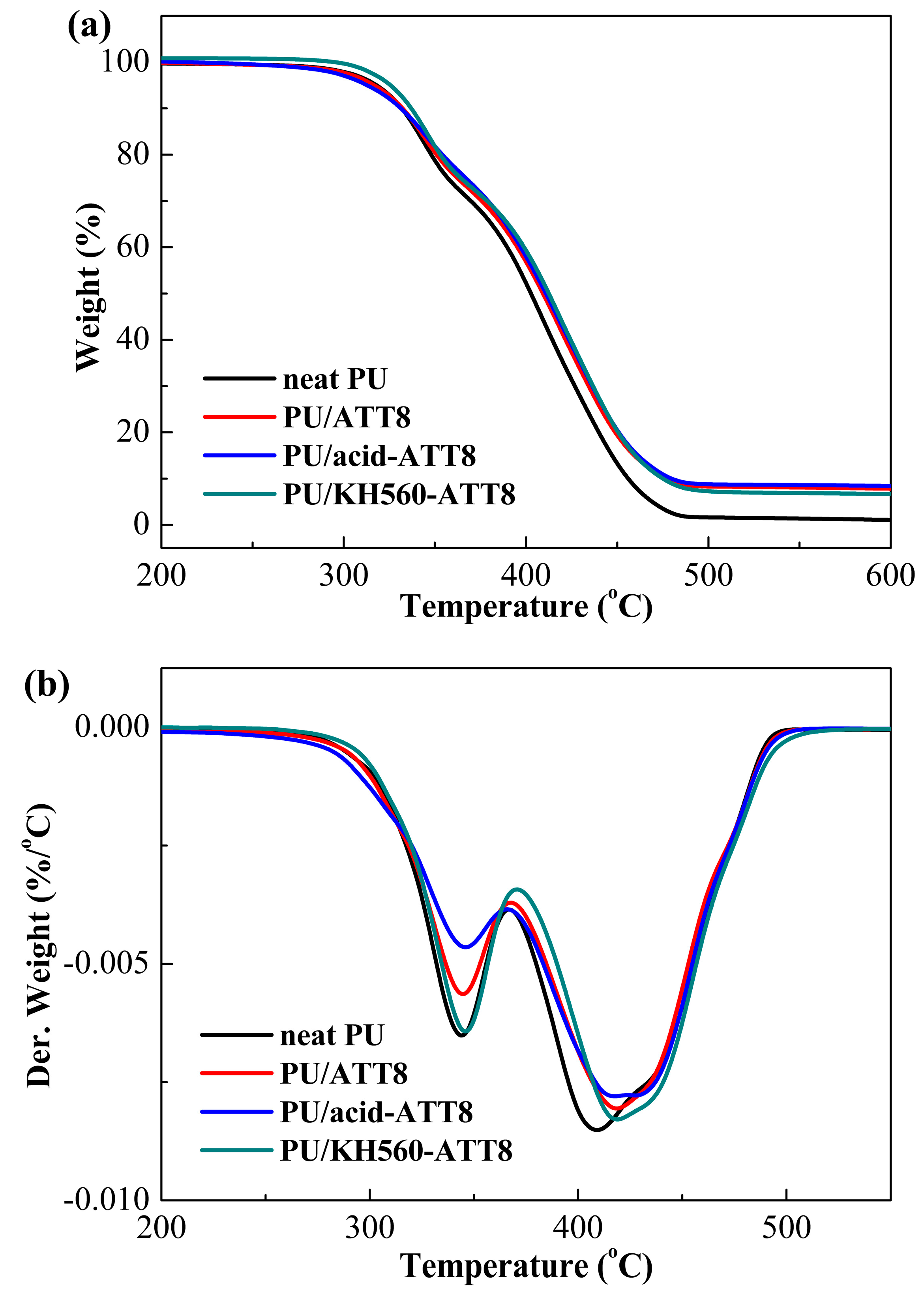 Polymers 10 01236 g004 Polymers 10 01236 g004