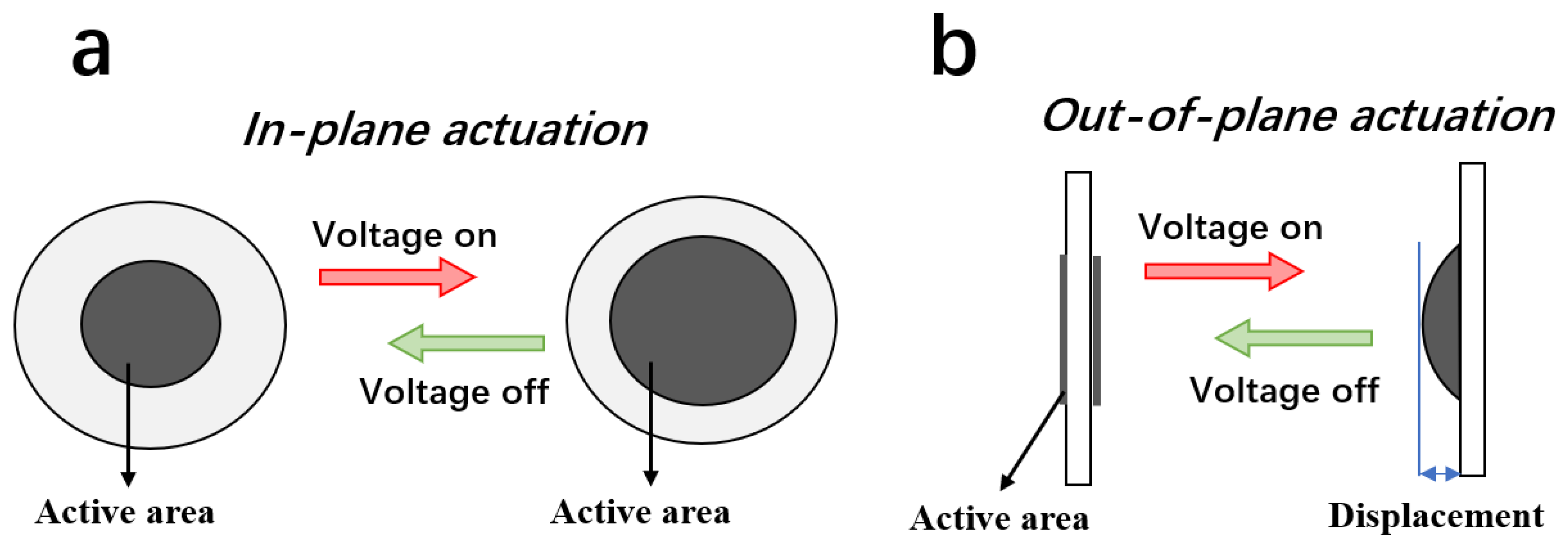 Polymers 10 01243 g002
