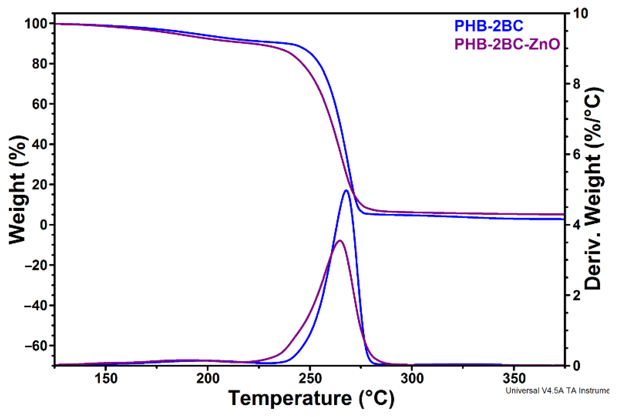 Polymers 10 01249 g003 Polymers 10 01249 g003