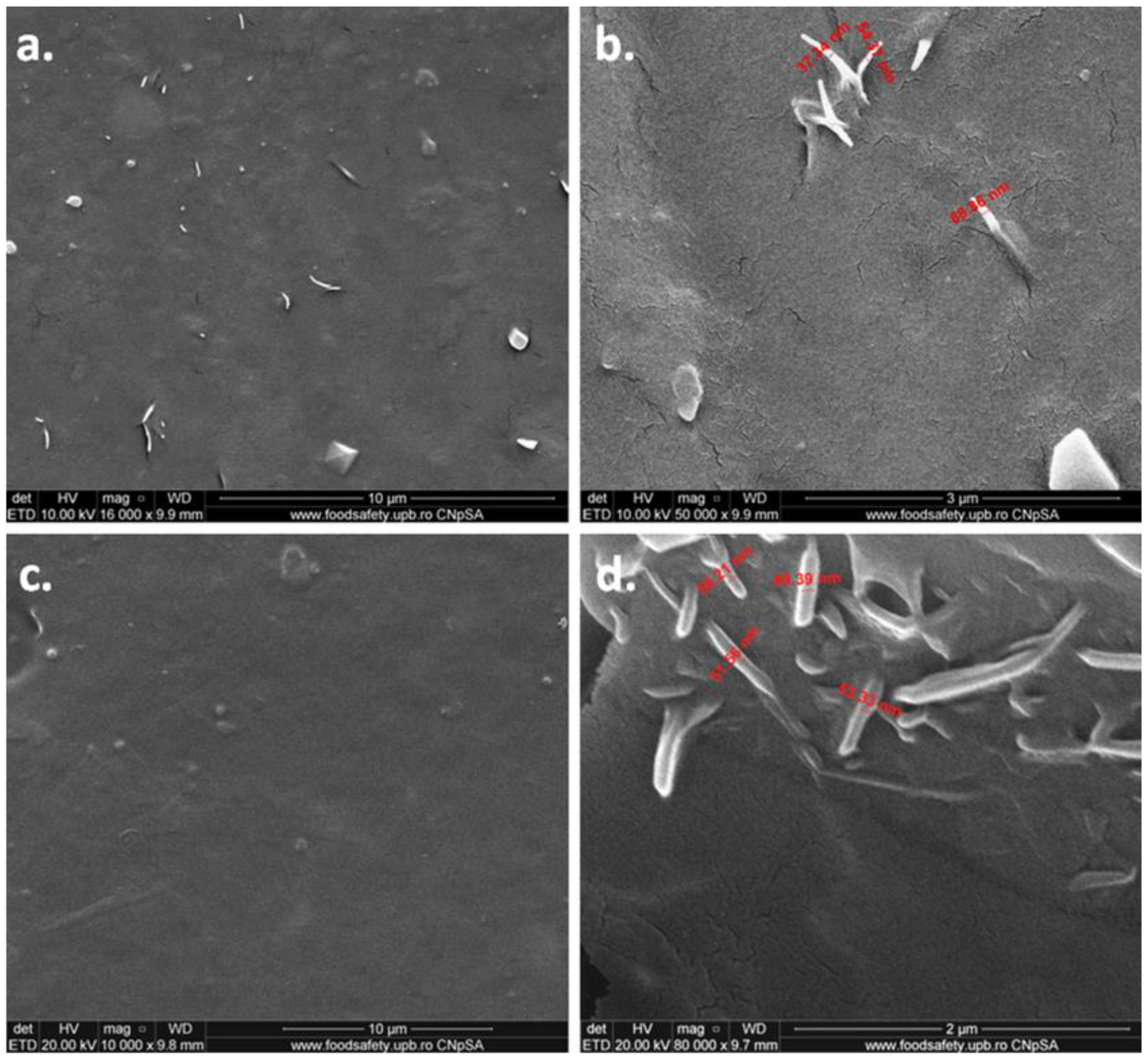 Polymers 10 01249 g012 Polymers 10 01249 g012
