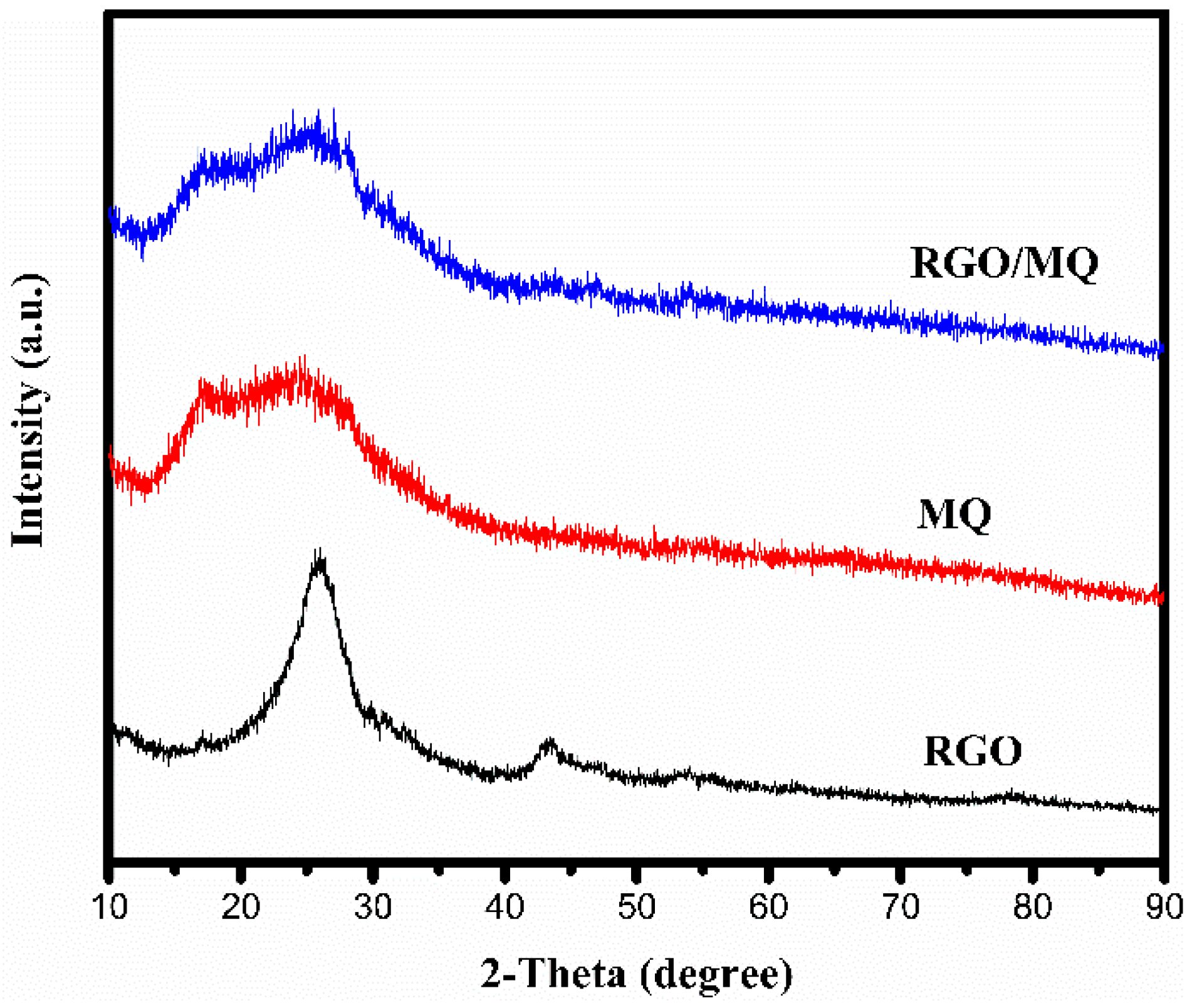Polymers 10 01254 g003