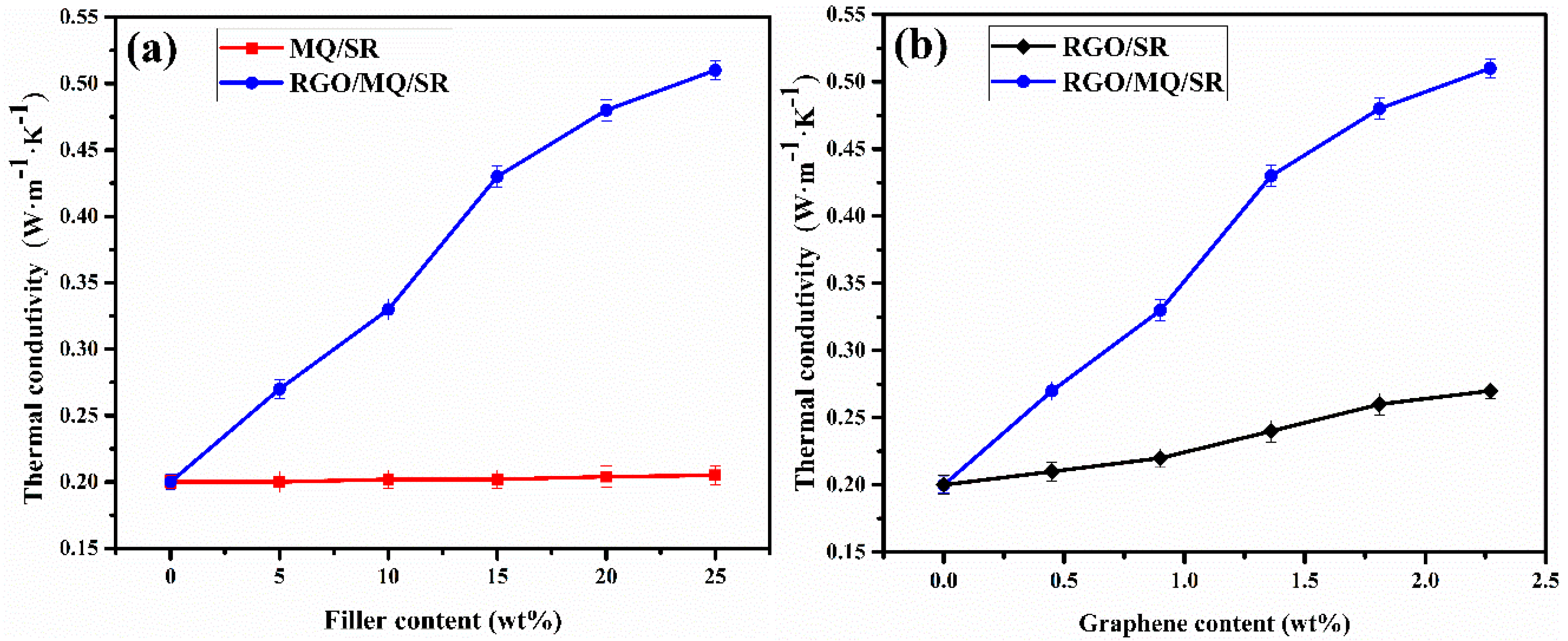 Polymers 10 01254 g006