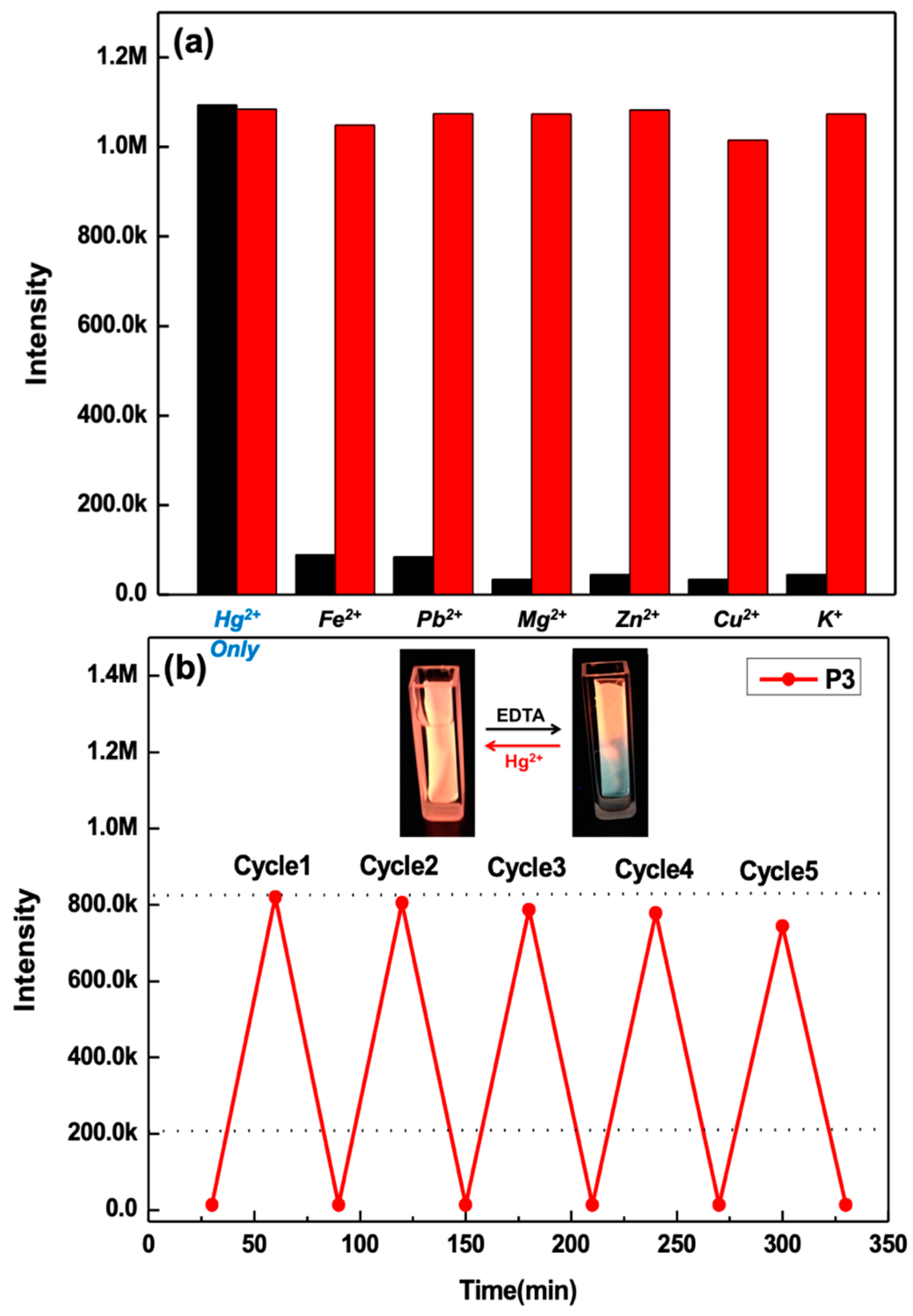 Polymers 10 01259 g005
