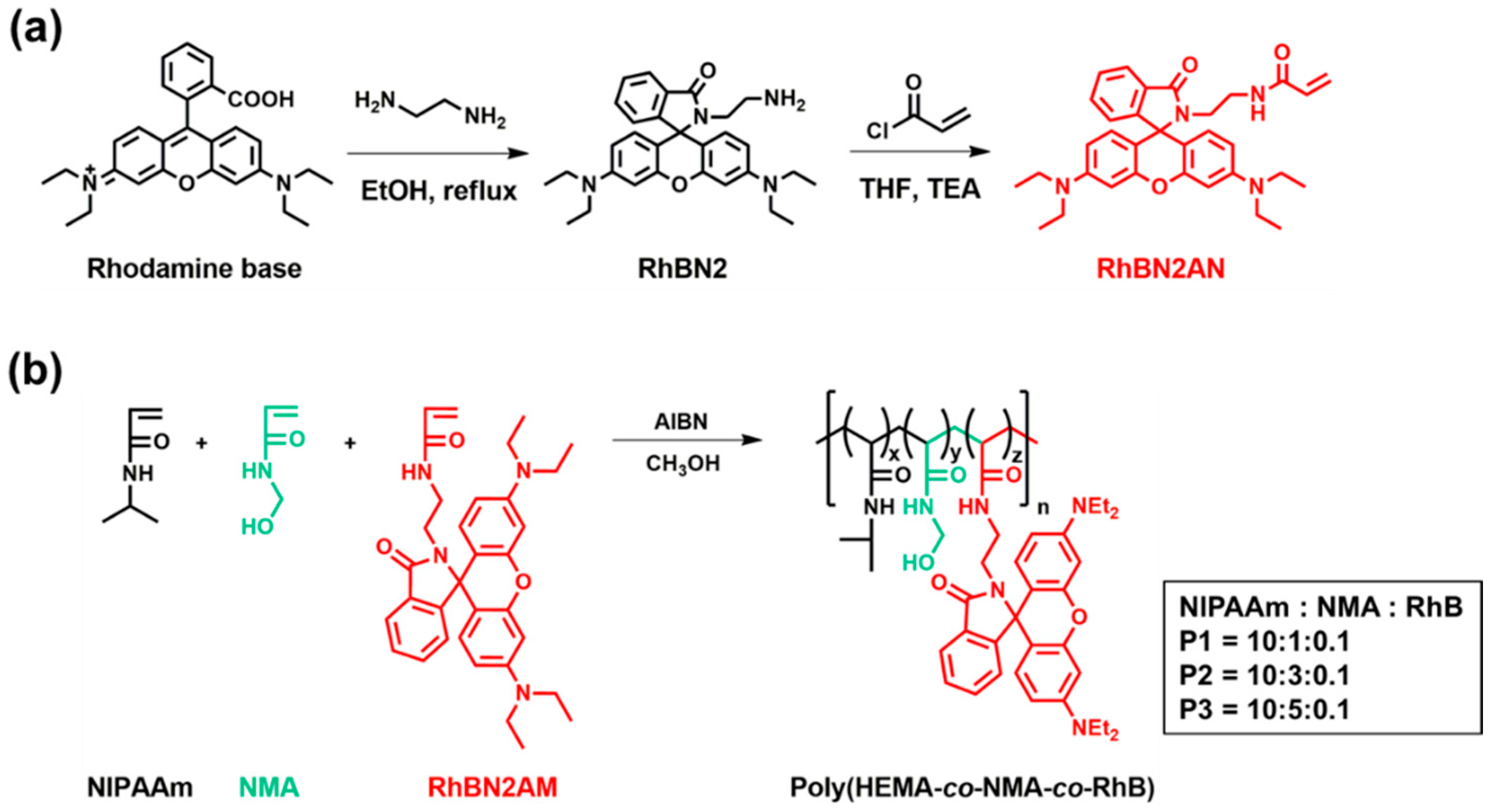 Polymers 10 01259 sch002