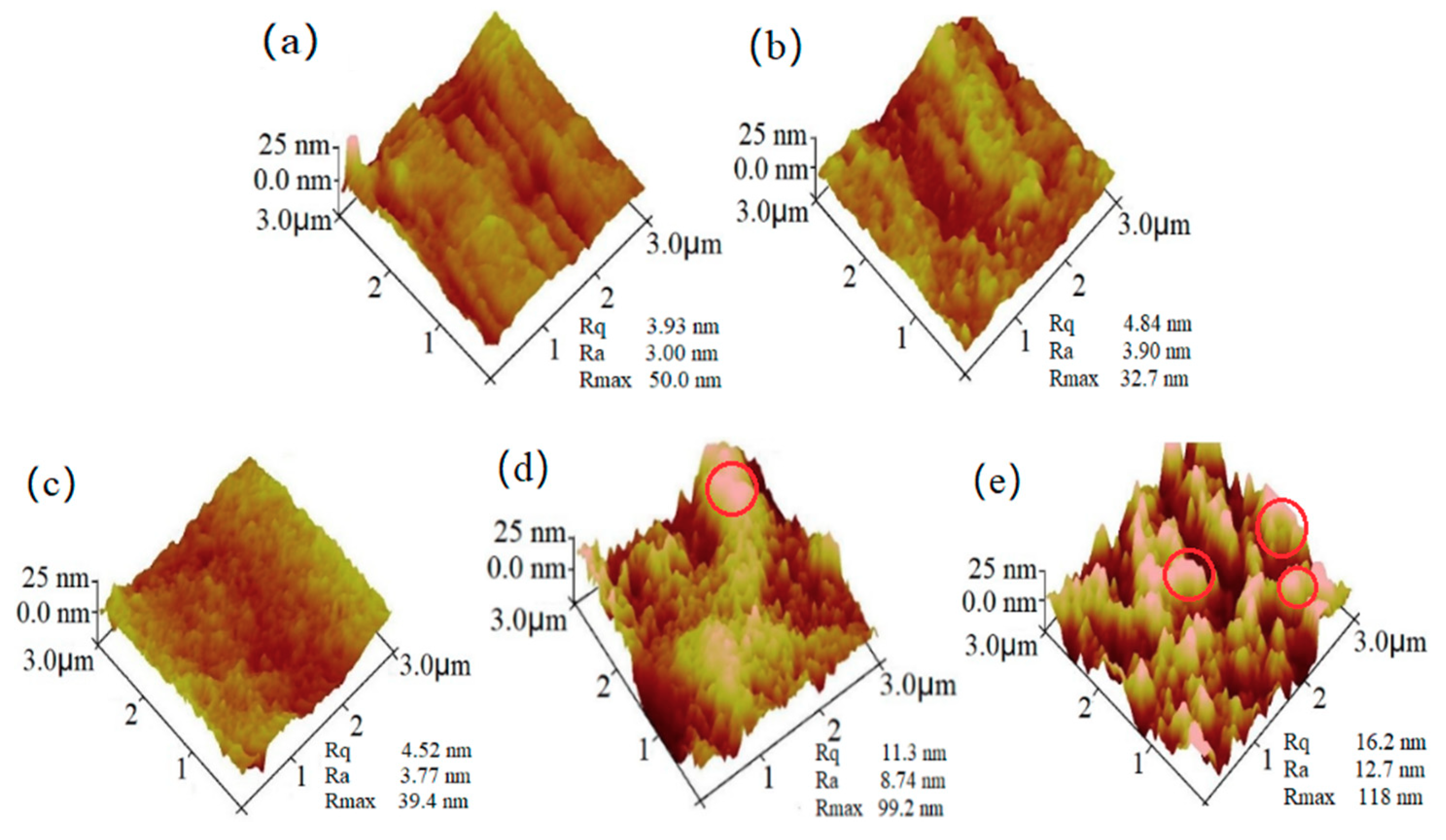 Polymers 10 01260 g007