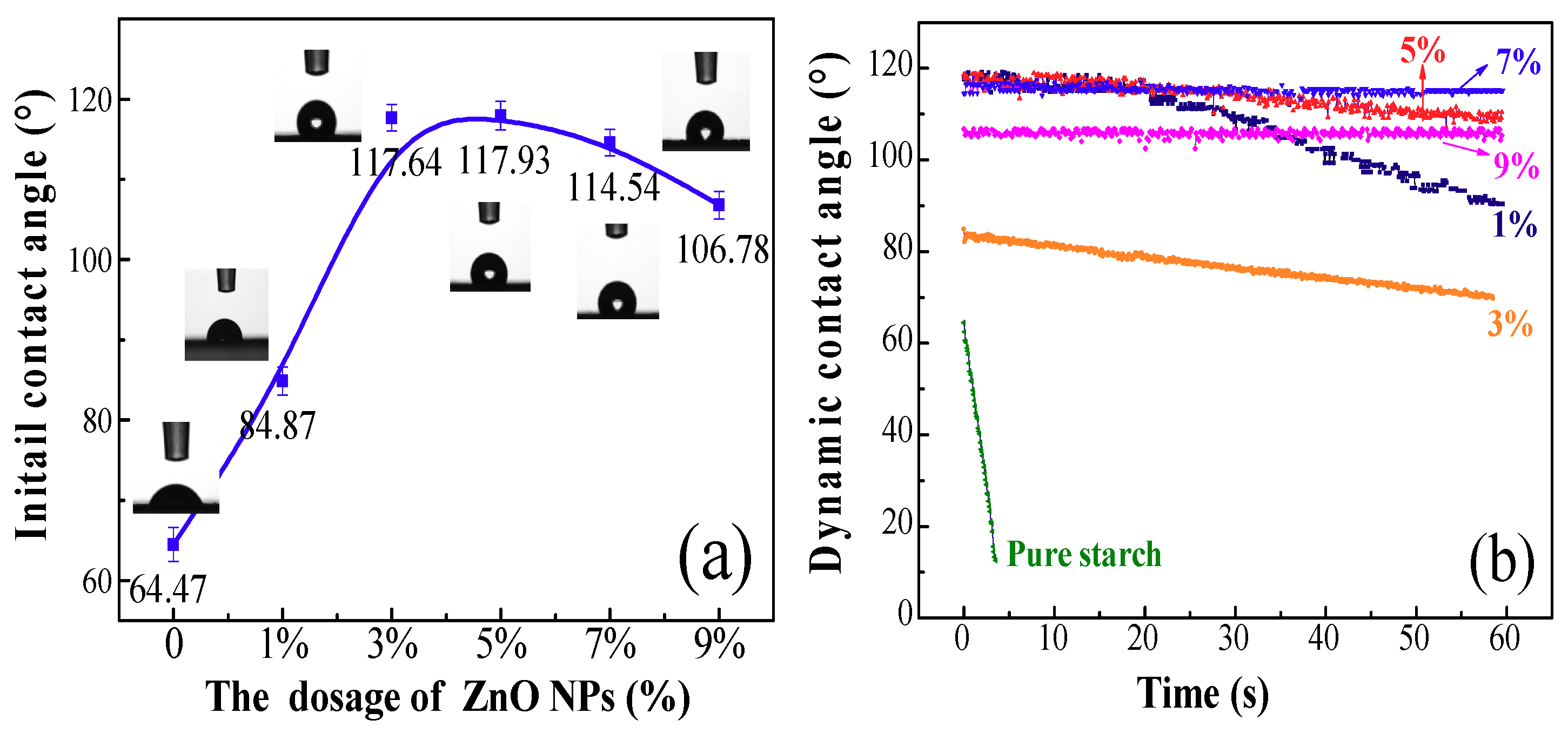 Polymers 10 01260 g008