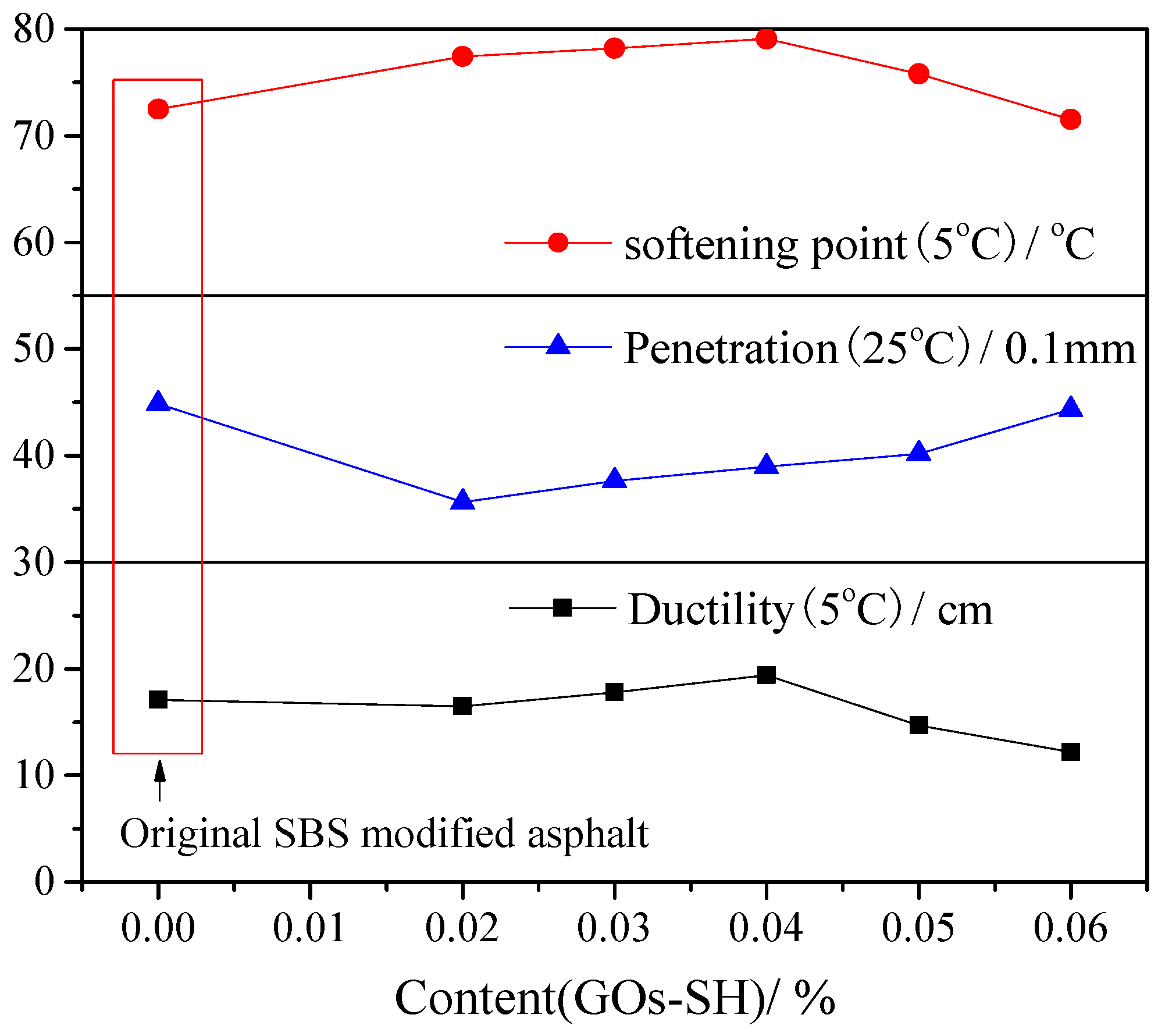 Polymers 10 01264 g003