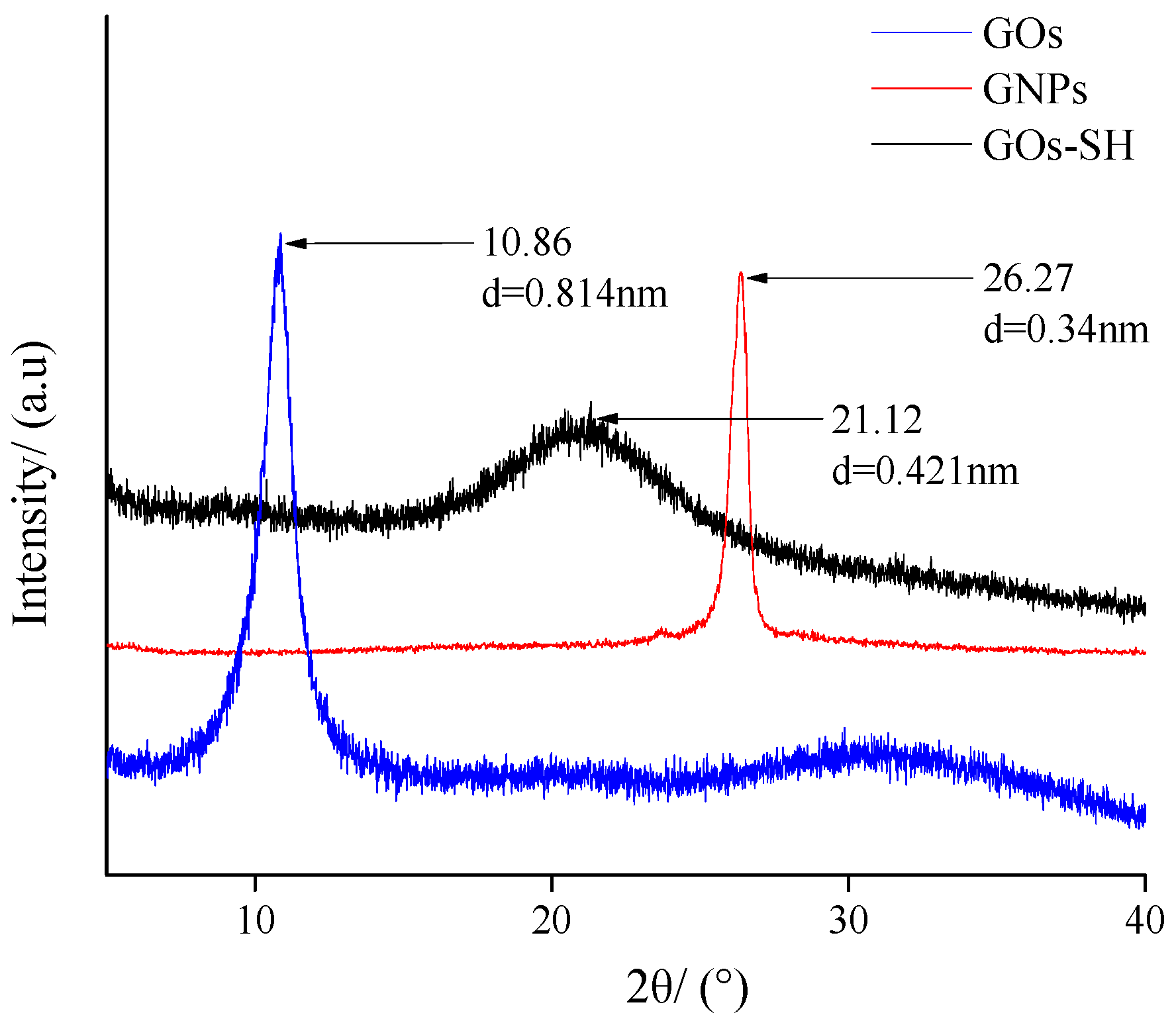 Polymers 10 01264 g014