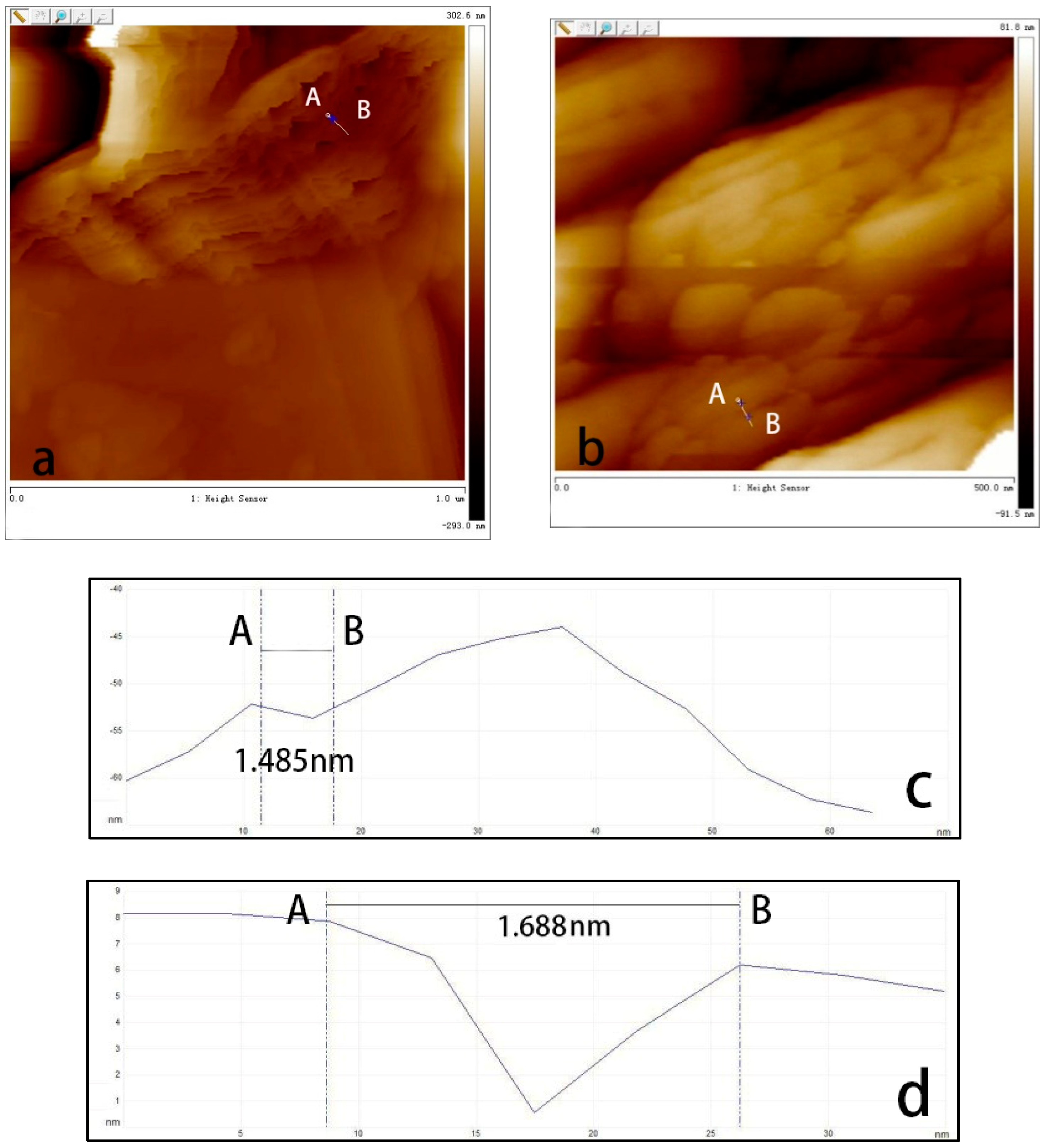 Polymers 10 01264 g016