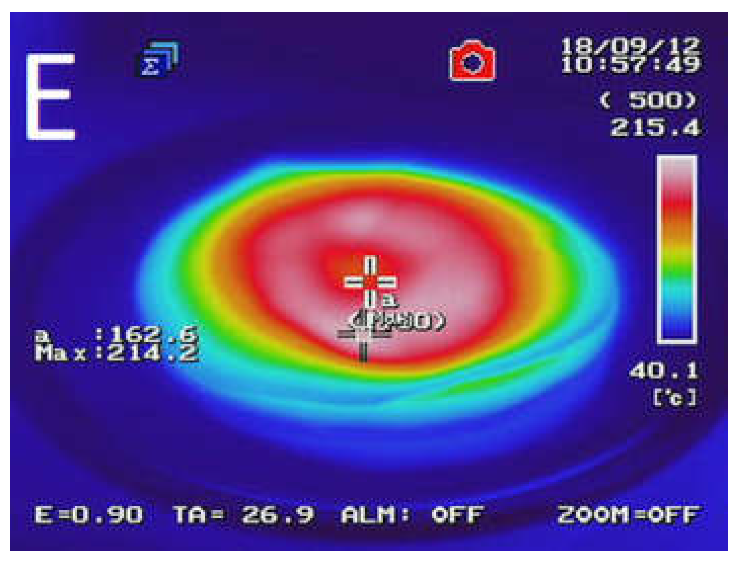 Polymers 10 01265 g002b