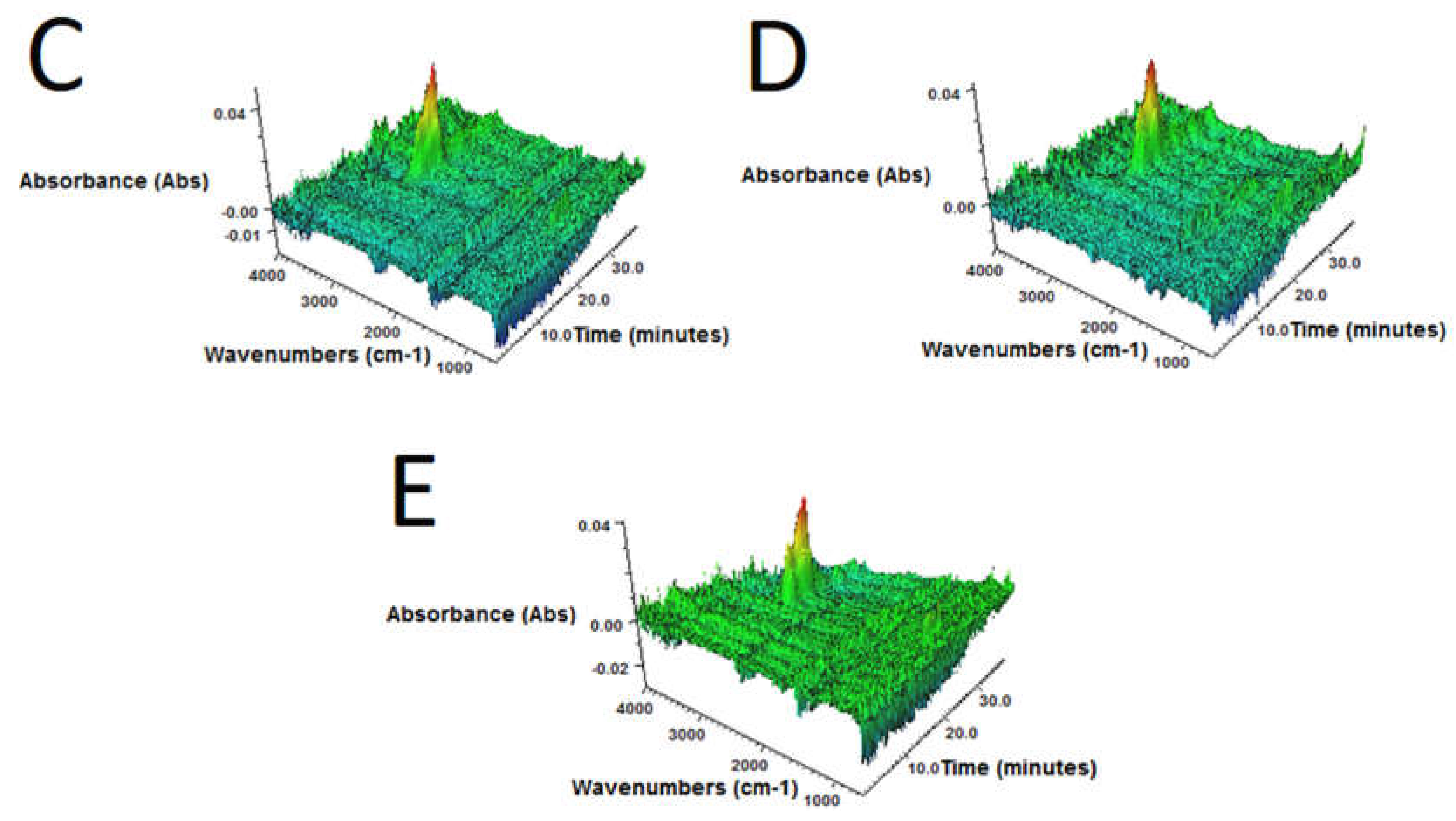 Polymers 10 01265 g004b