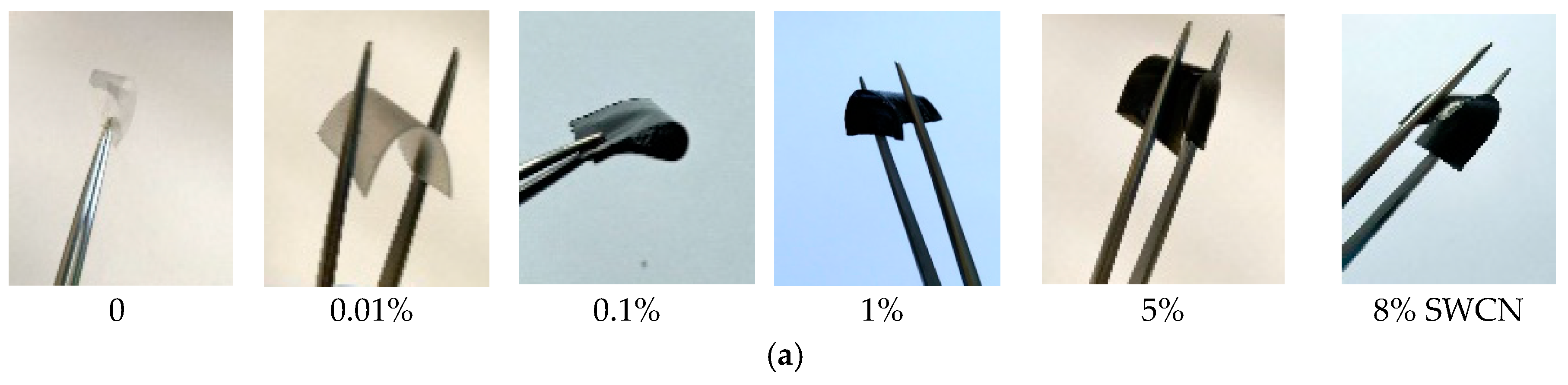 Polymers 10 01271 g003a